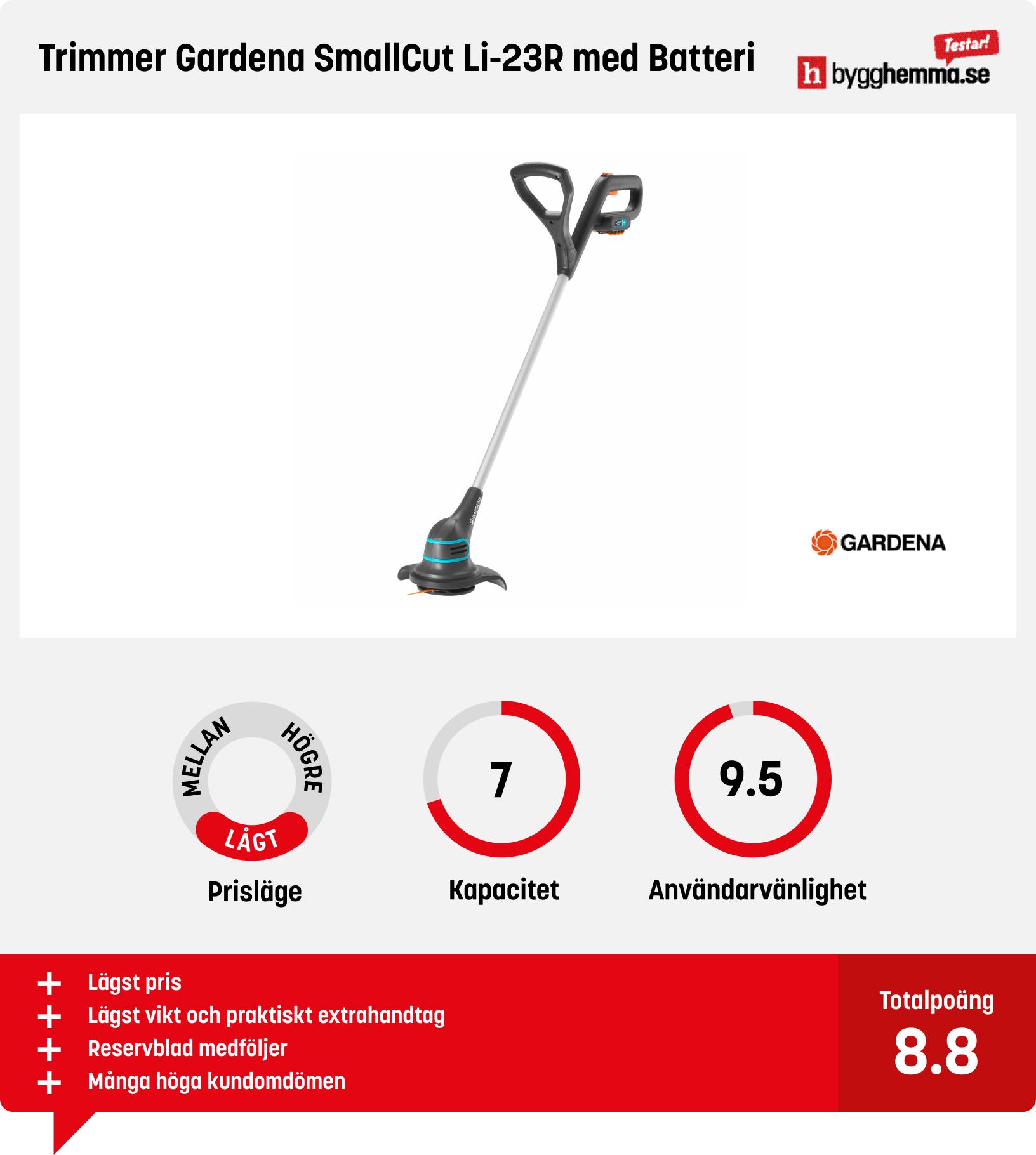 Grästrimmer batteri bäst i test