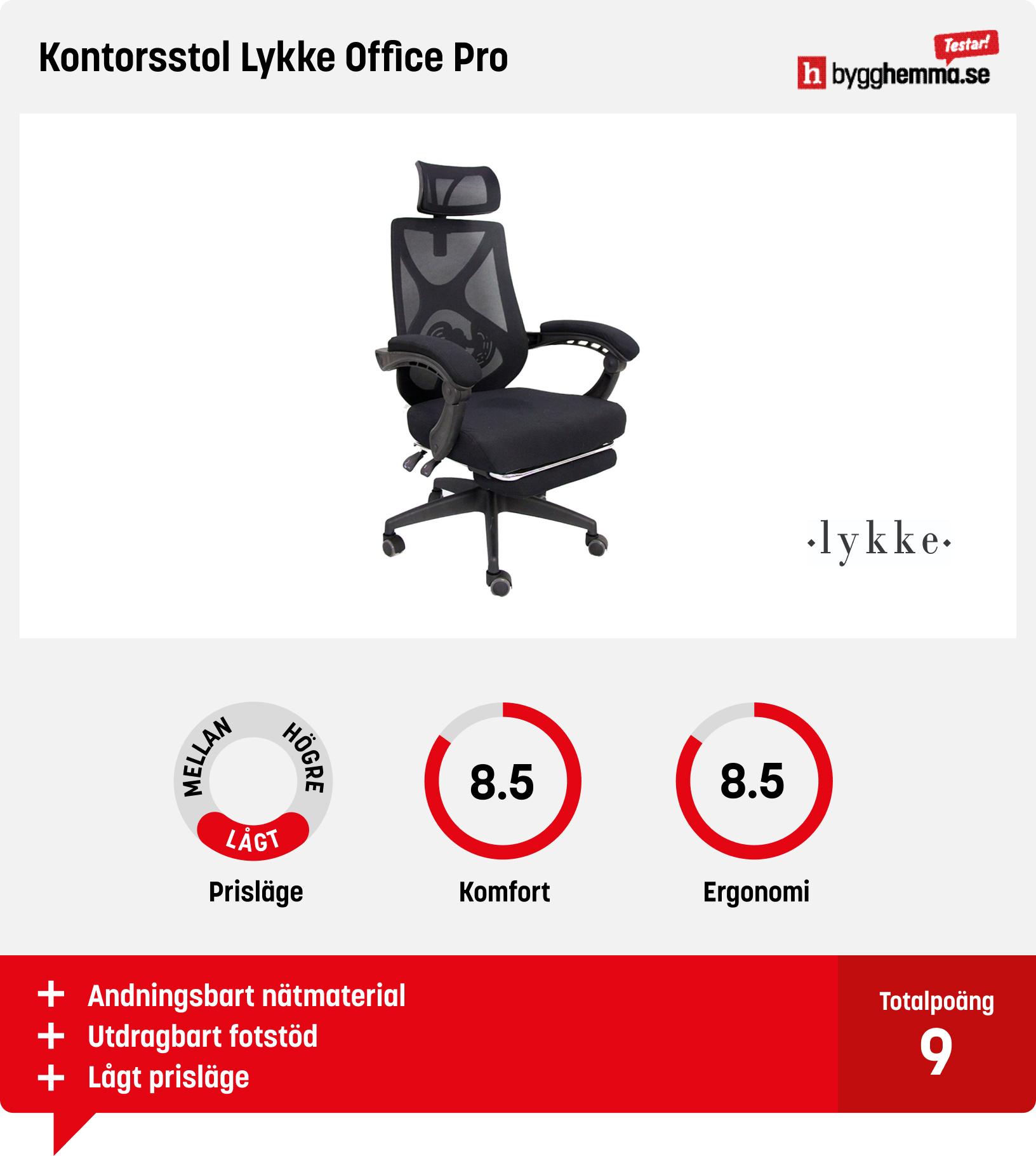 Kontorsstol bäst i test