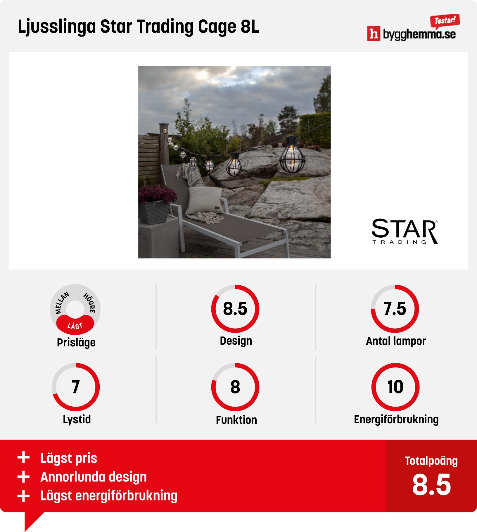 Bästa ljusslingan utomhus