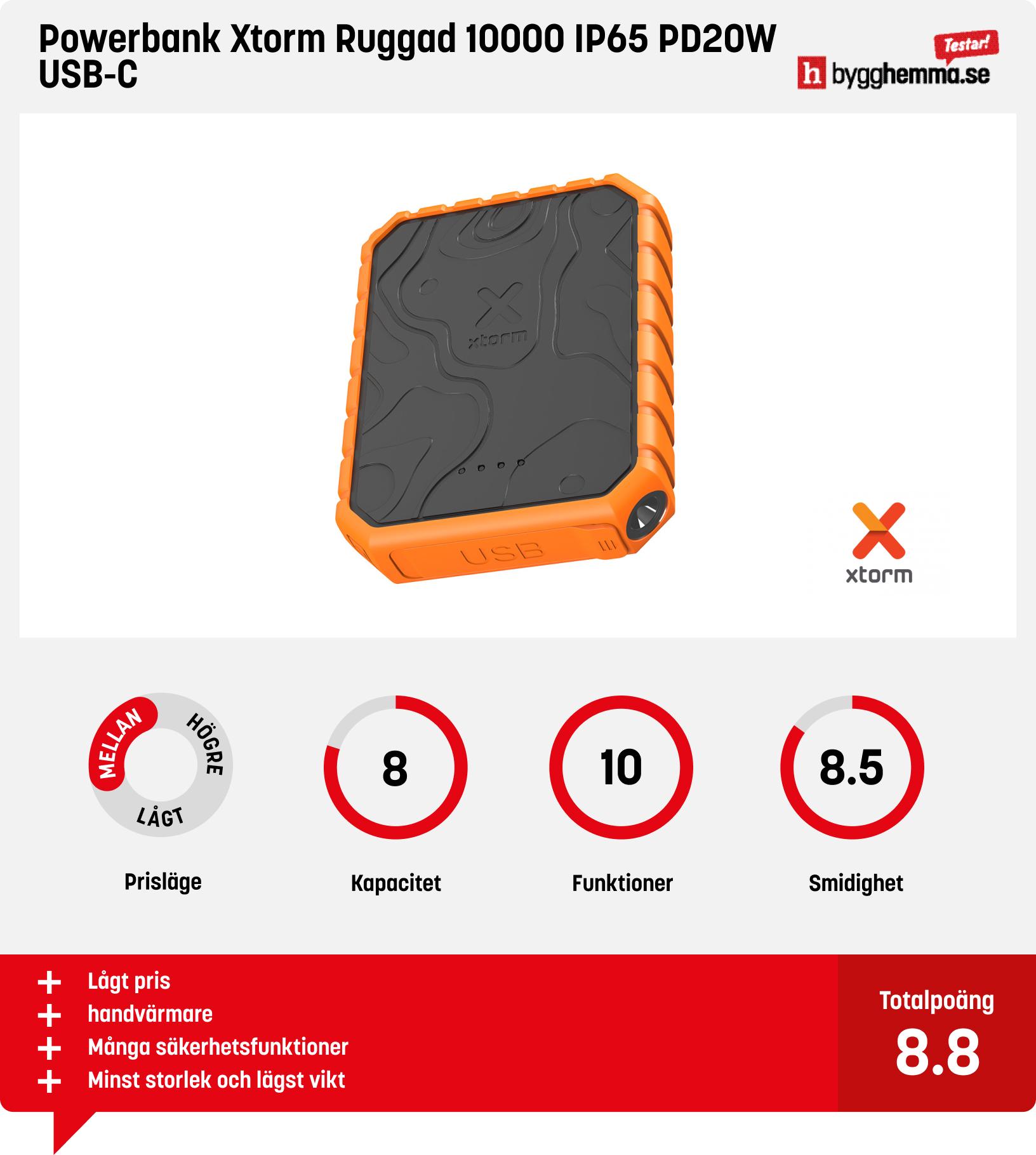 Powerbank bäst i test