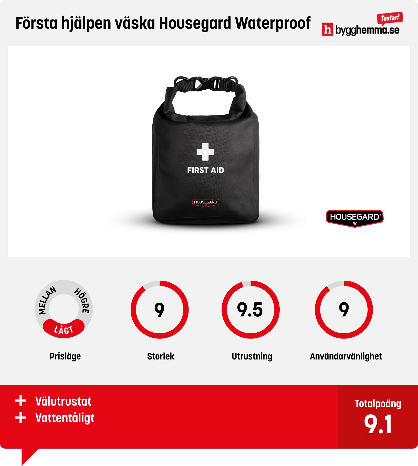 Vattentätt och välutrustat!