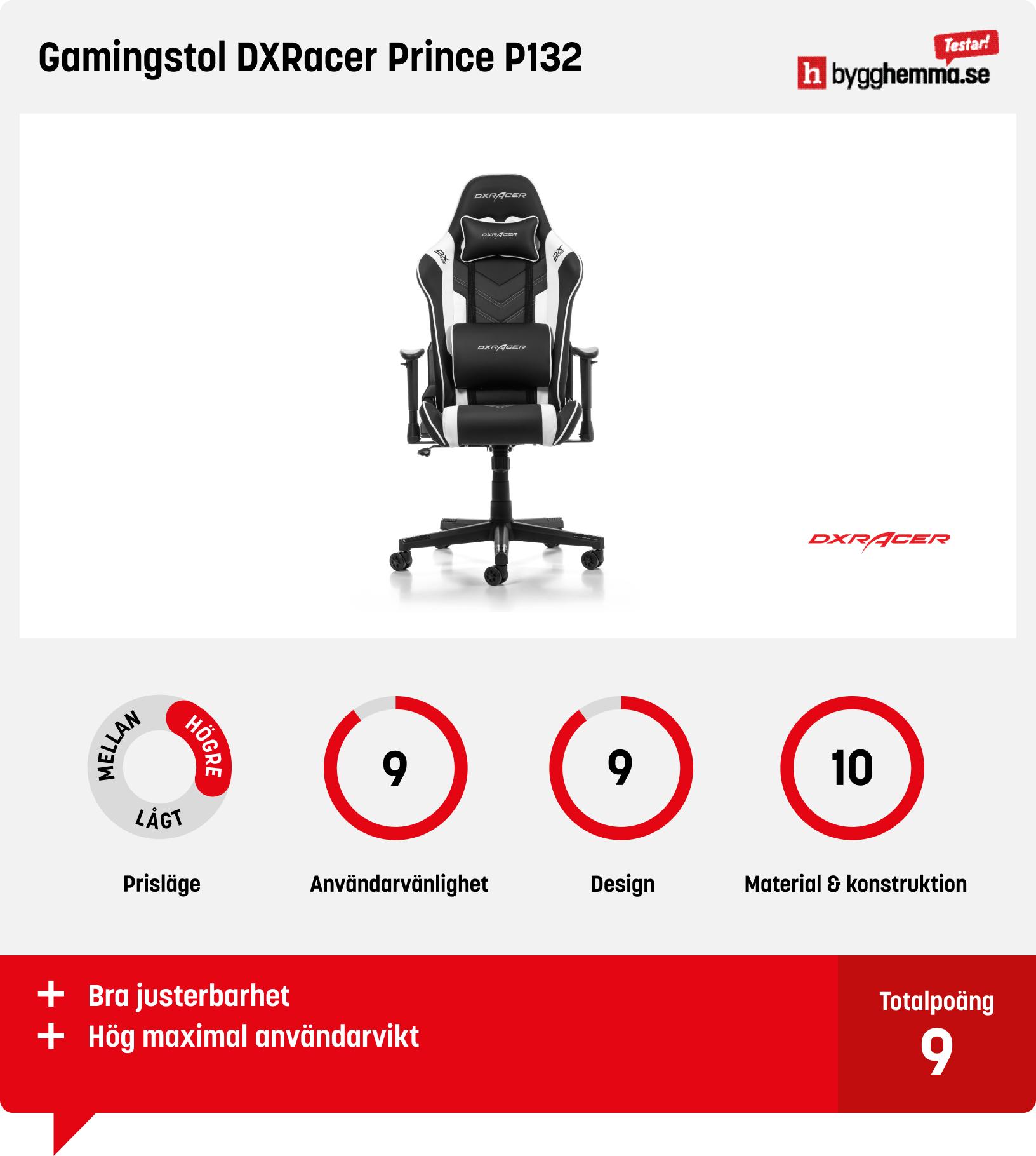 Gamingstol bäst i test