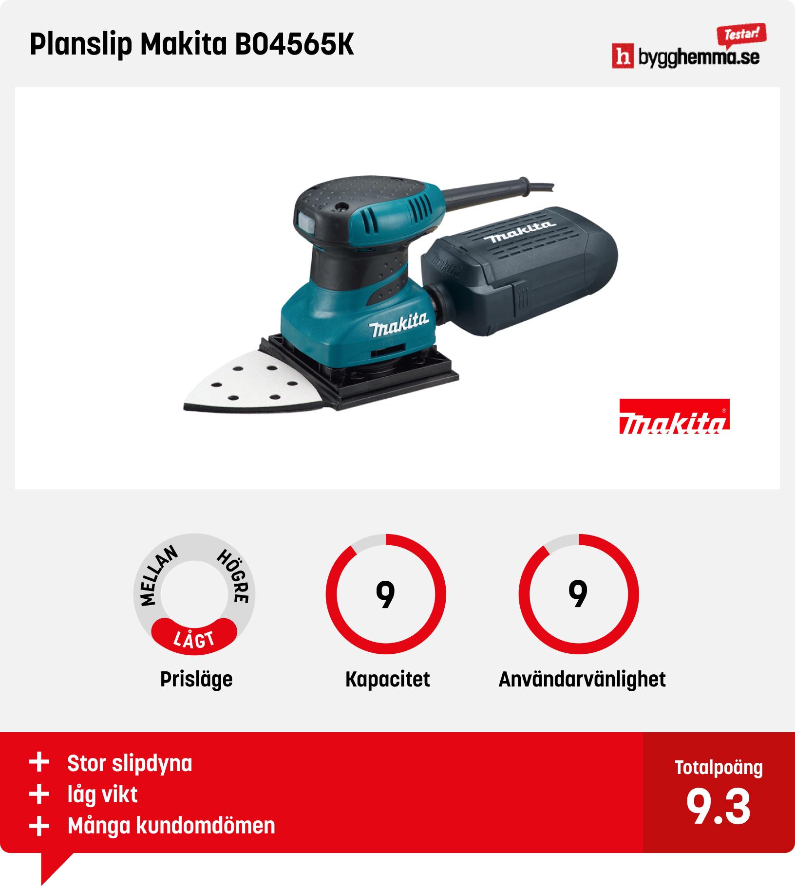 Planslip bäst i test