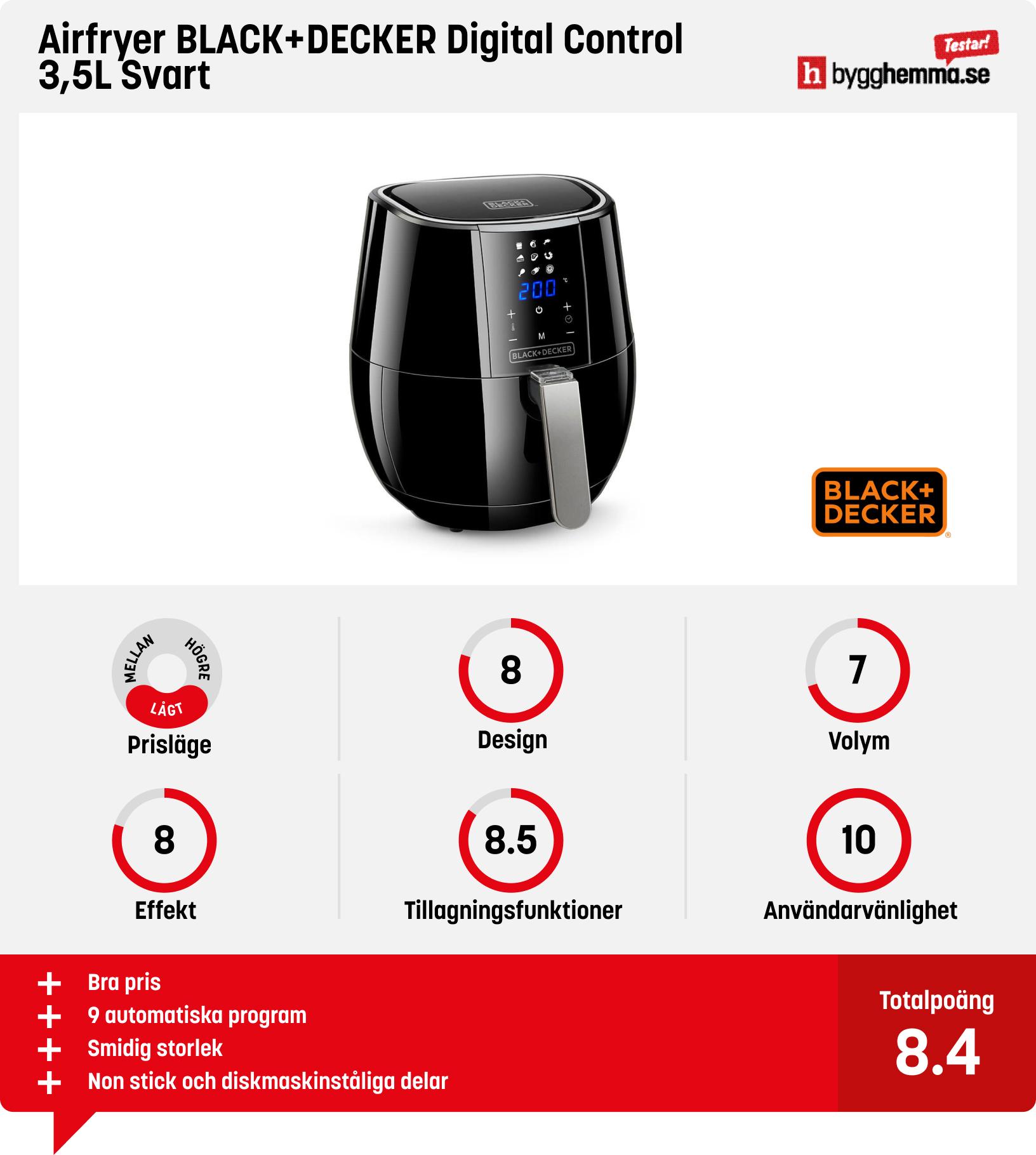 Airfryer bäst i test
