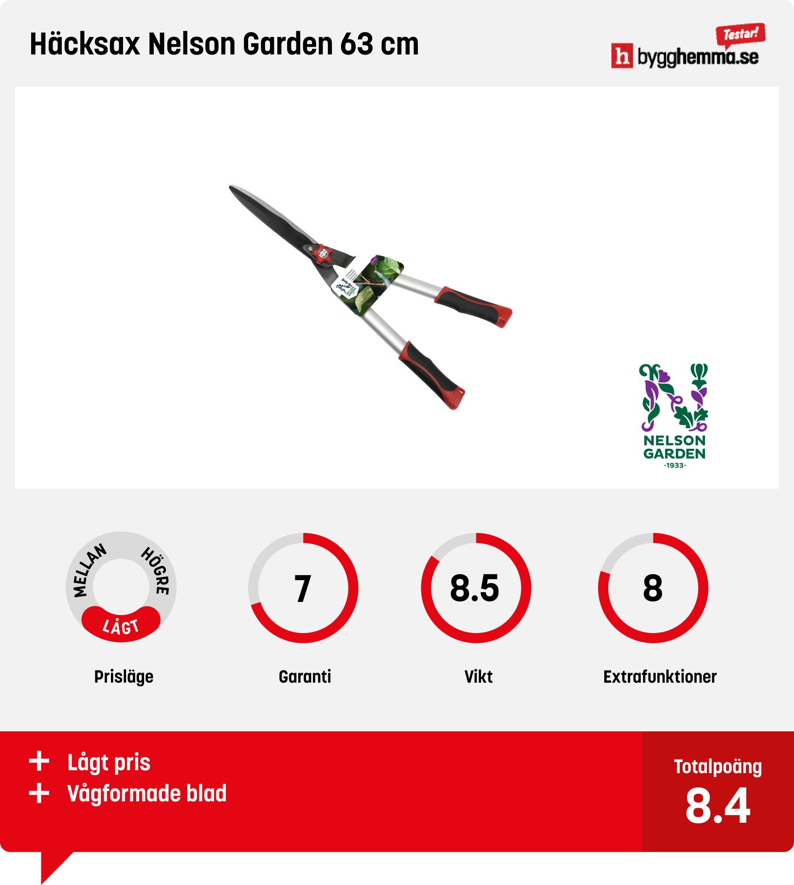 Manuell häcksax bäst i test