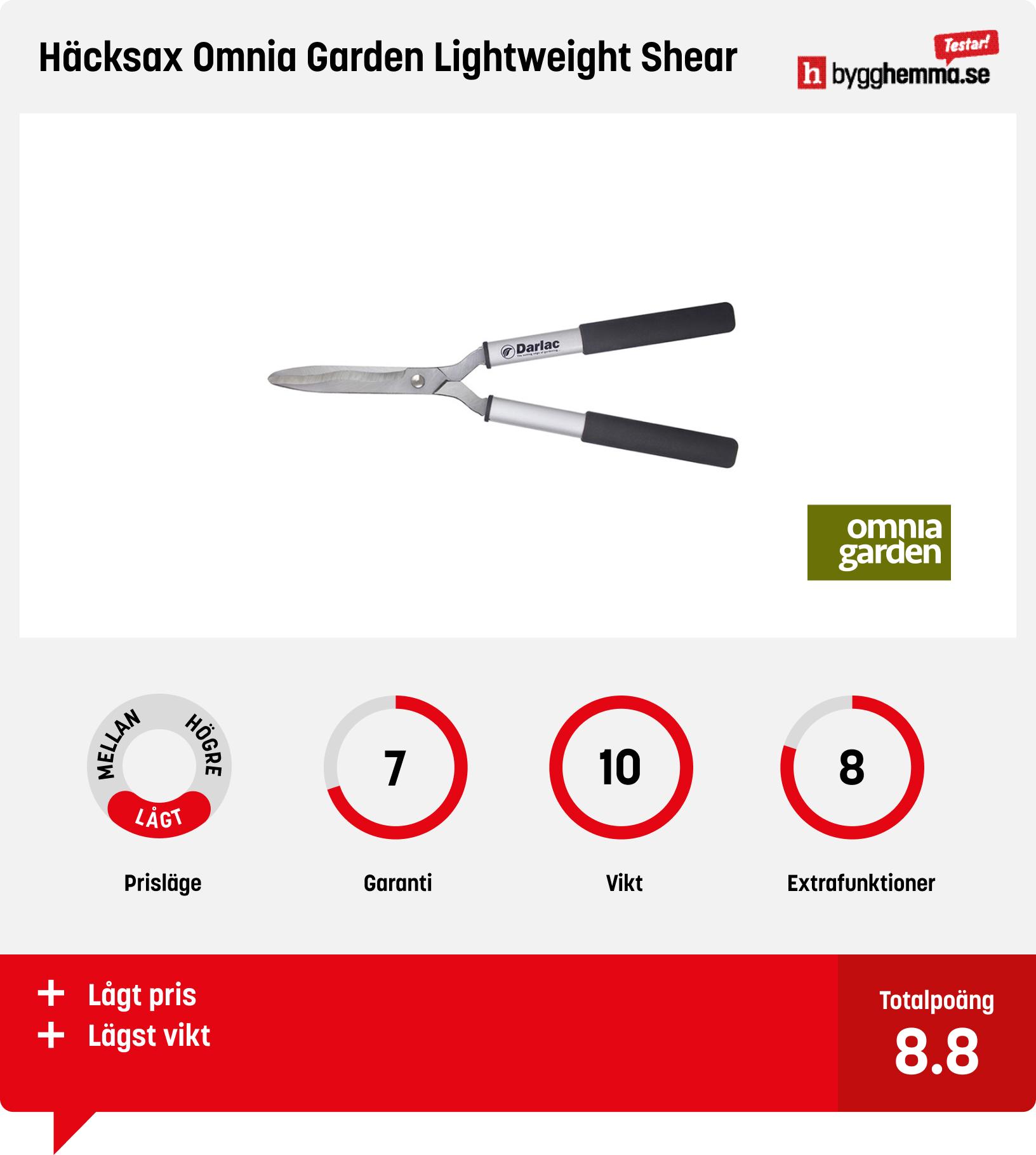 Manuell häcksax bäst i test