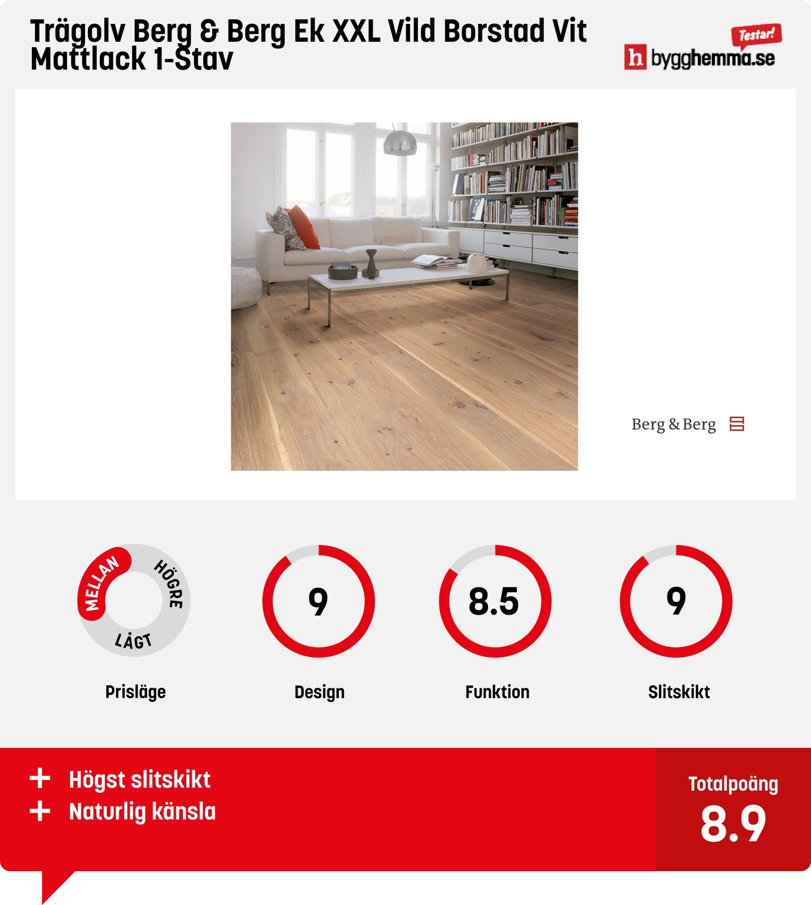 Parkettgolv bäst i test