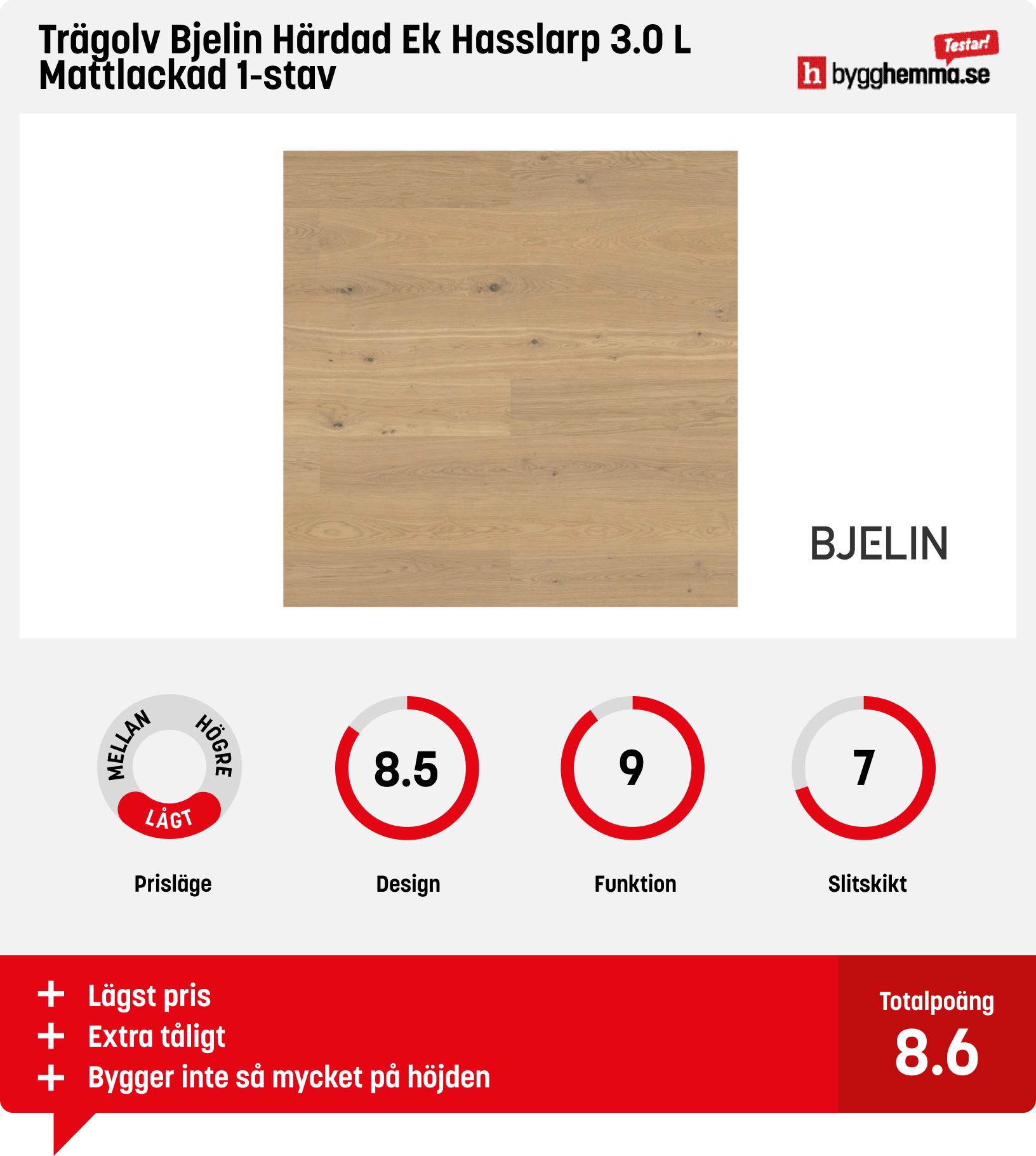 Parkettgolv bäst i test