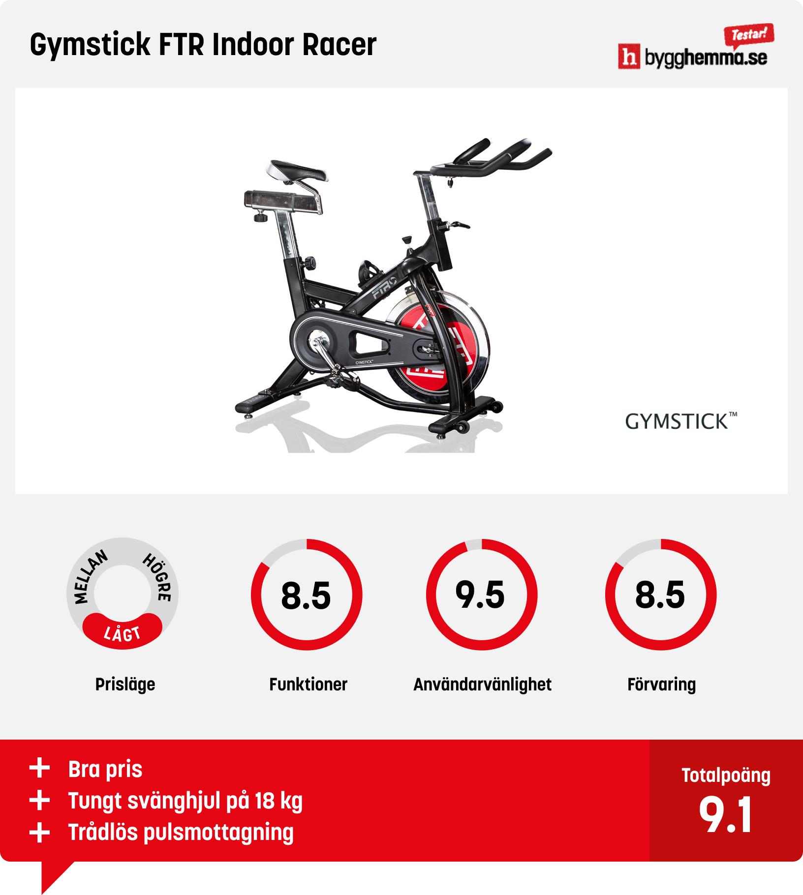 Motionscykel bäst i test Gymstick FTR Indoor Racer