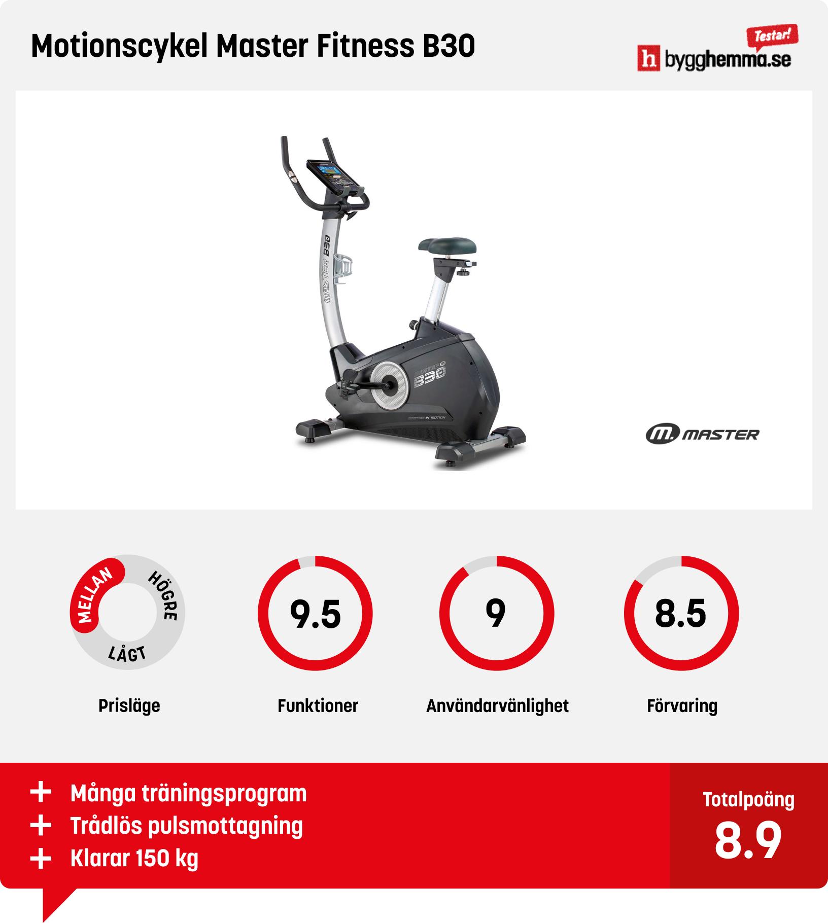 Motionscykel bäst i test  Motionscykel Master Fitness B30