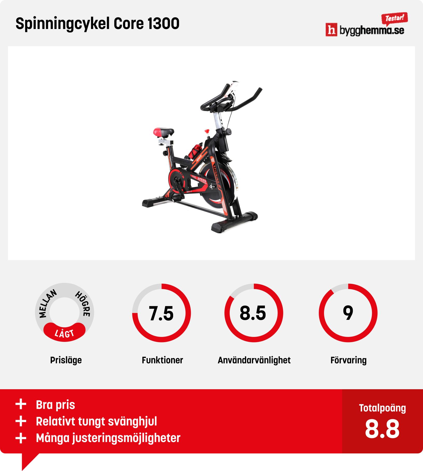 Motionscykel bäst i test Spinningcykel Core 1300
