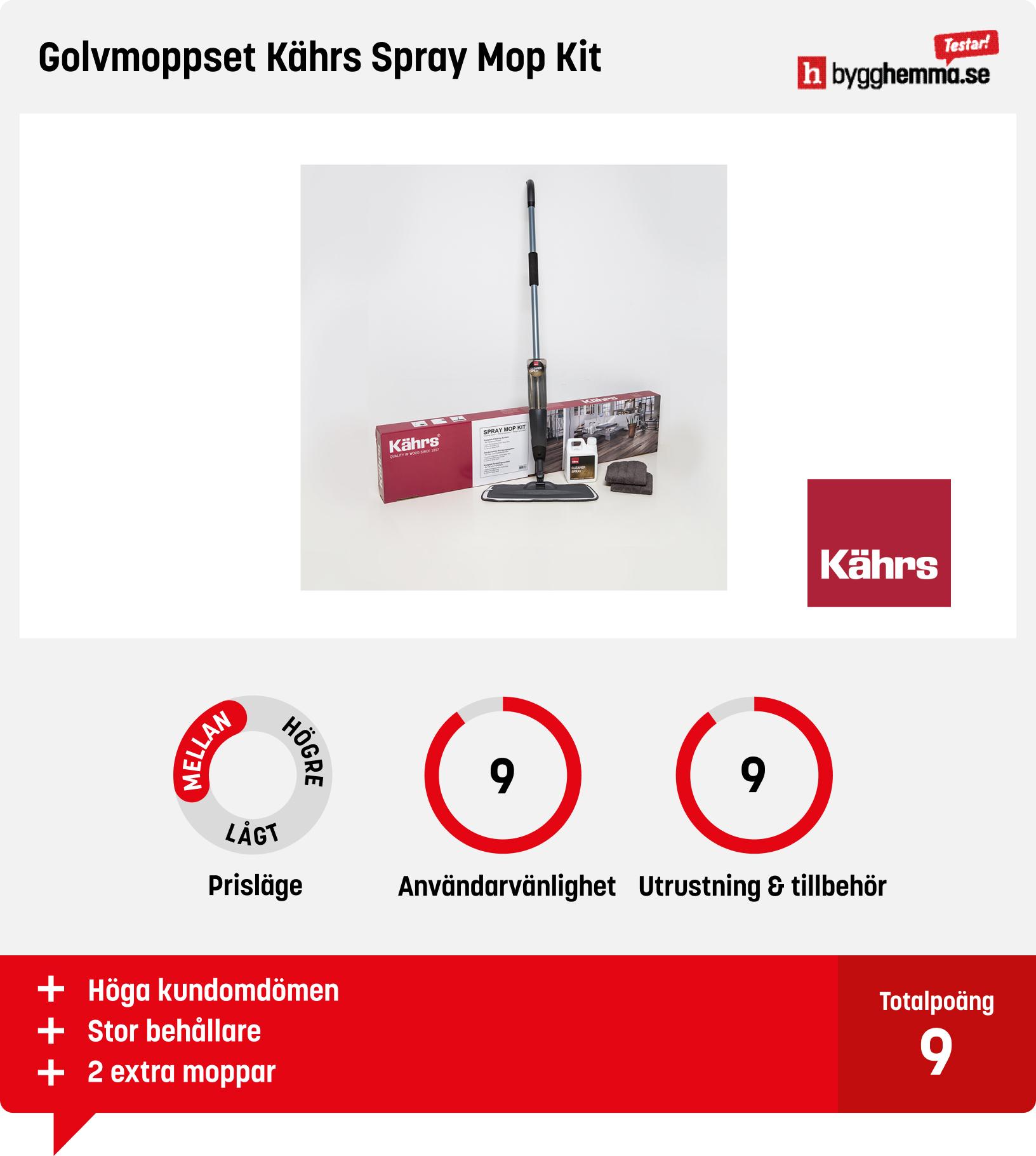 Spraymopp bäst i test