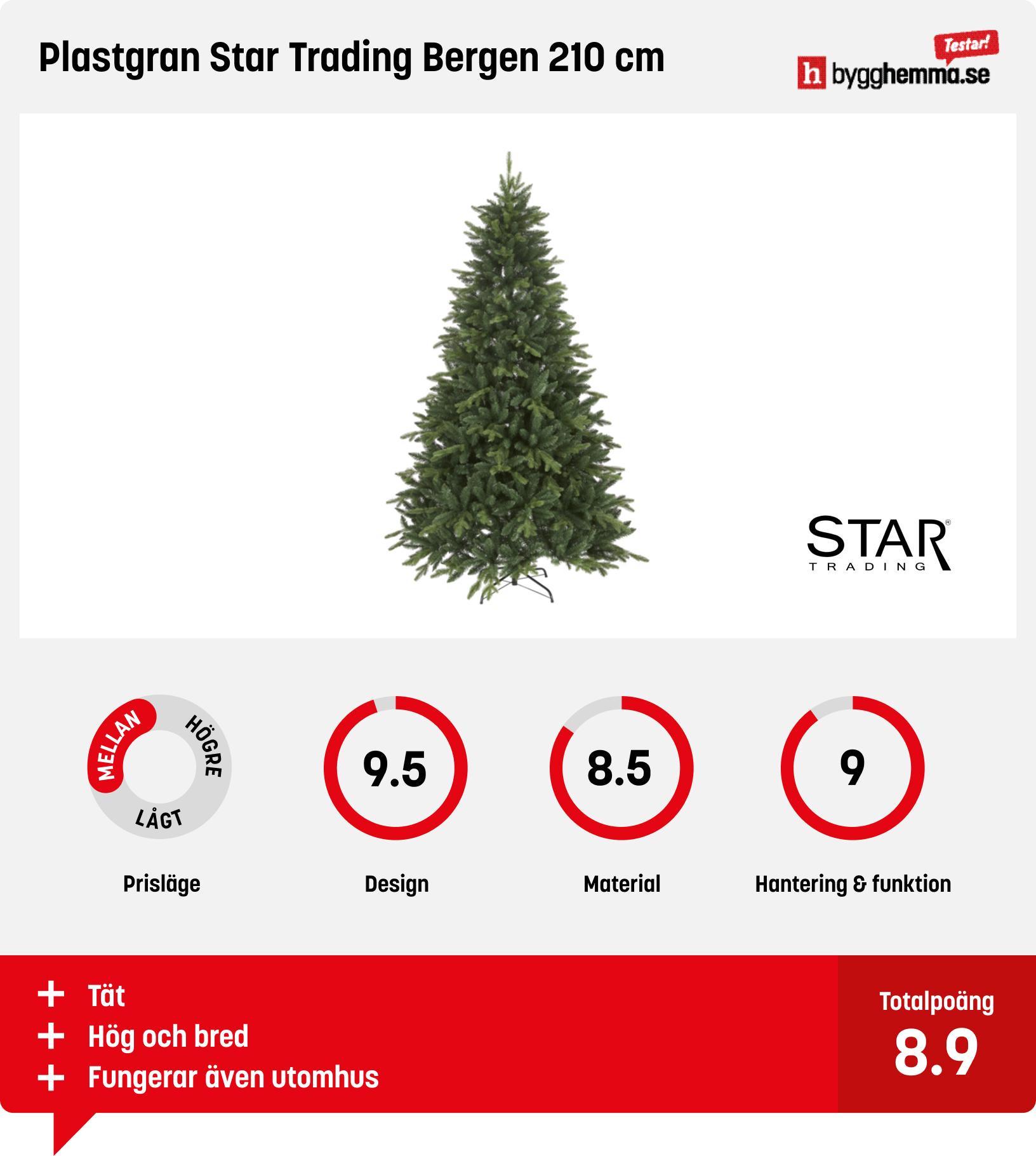 Plastgran bäst i test