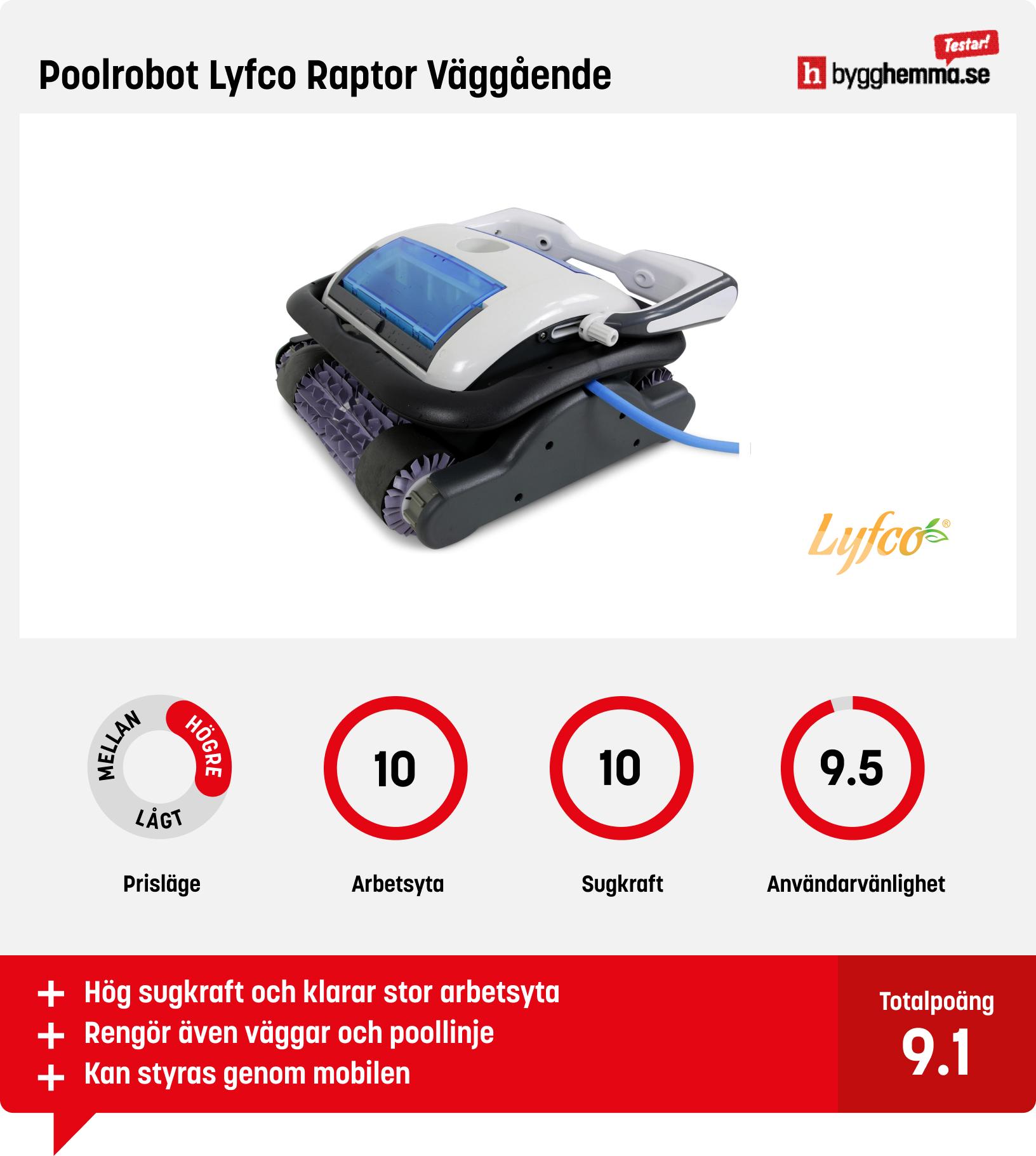 Poolrobot bäst i test