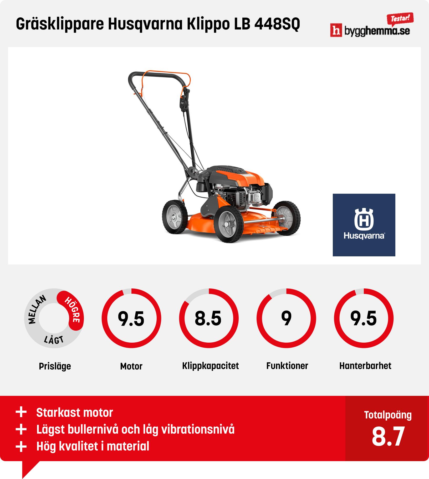 Gräsklippare bensin bäst i test