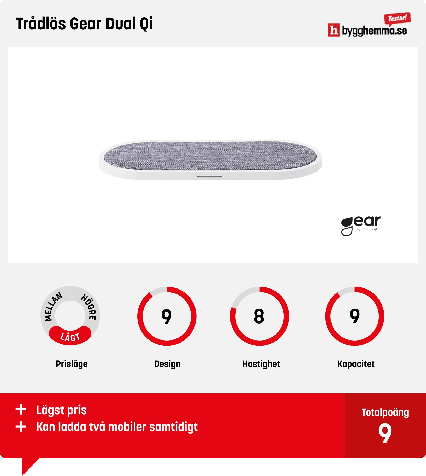 Trådlös laddare bäst i test