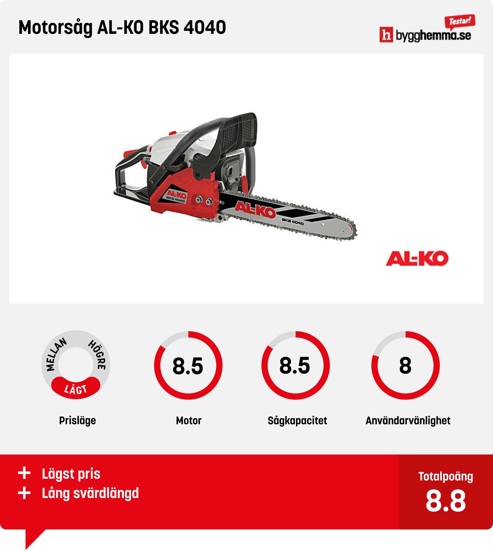 Motorsåg bäst i test