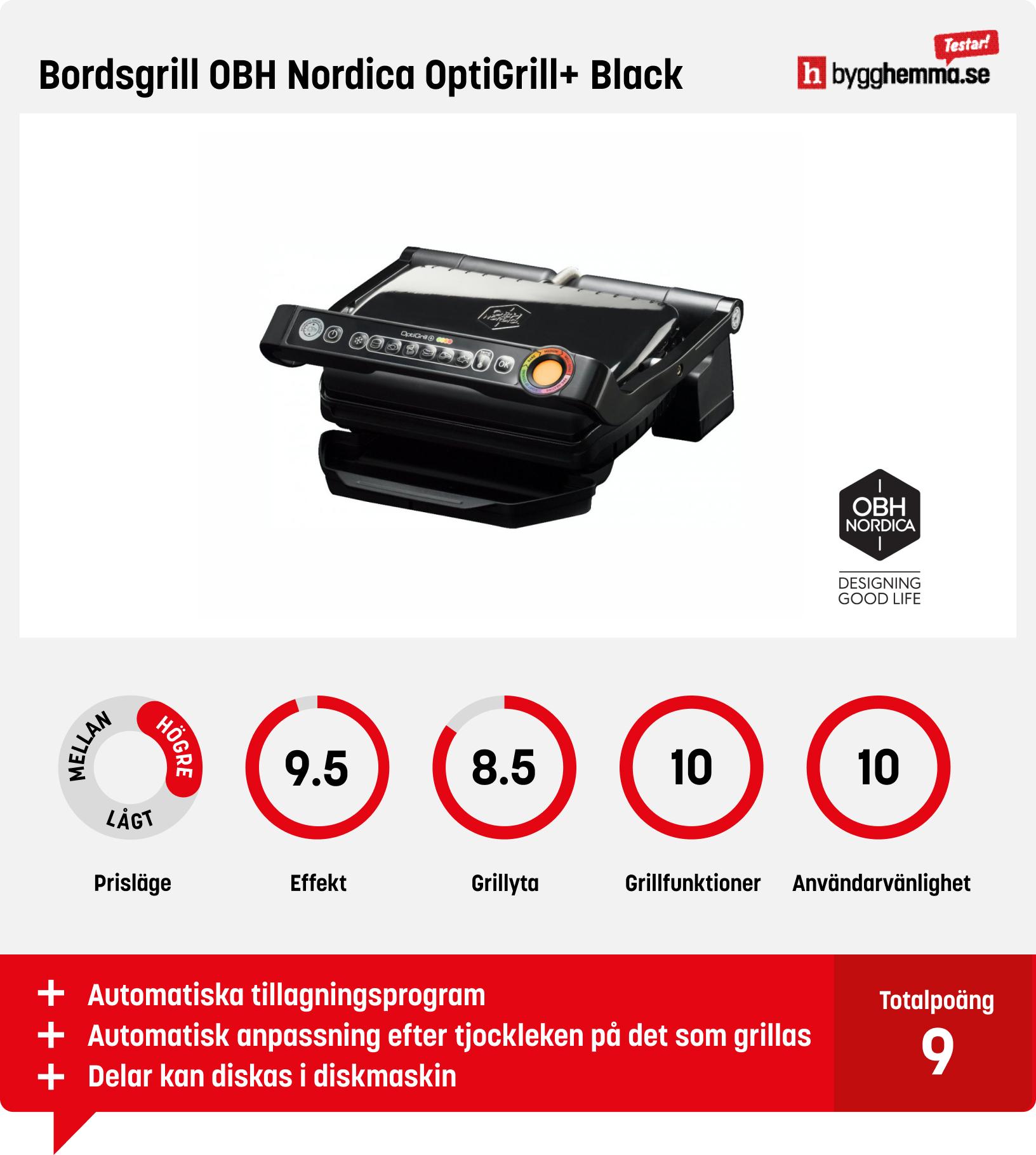 Bordsgrill bäst i test