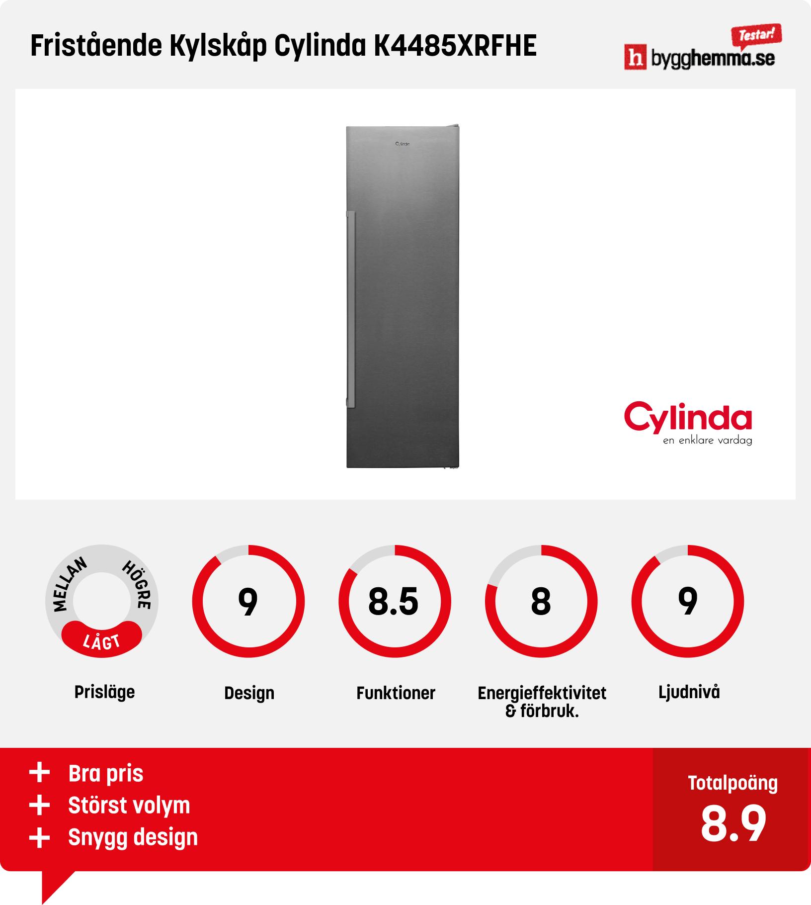 Kylskåp bäst i test