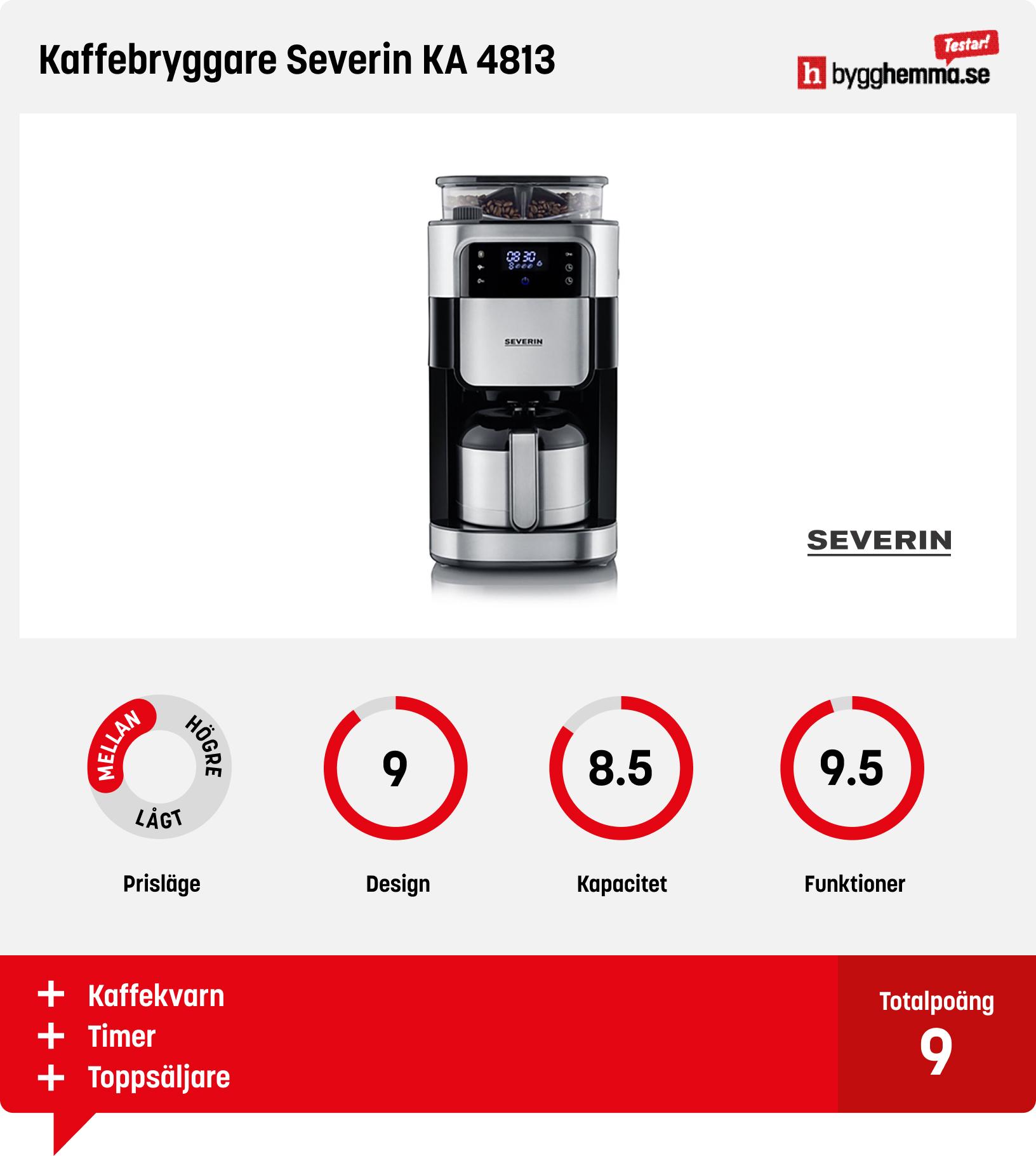 Kaffekokare bäst i test