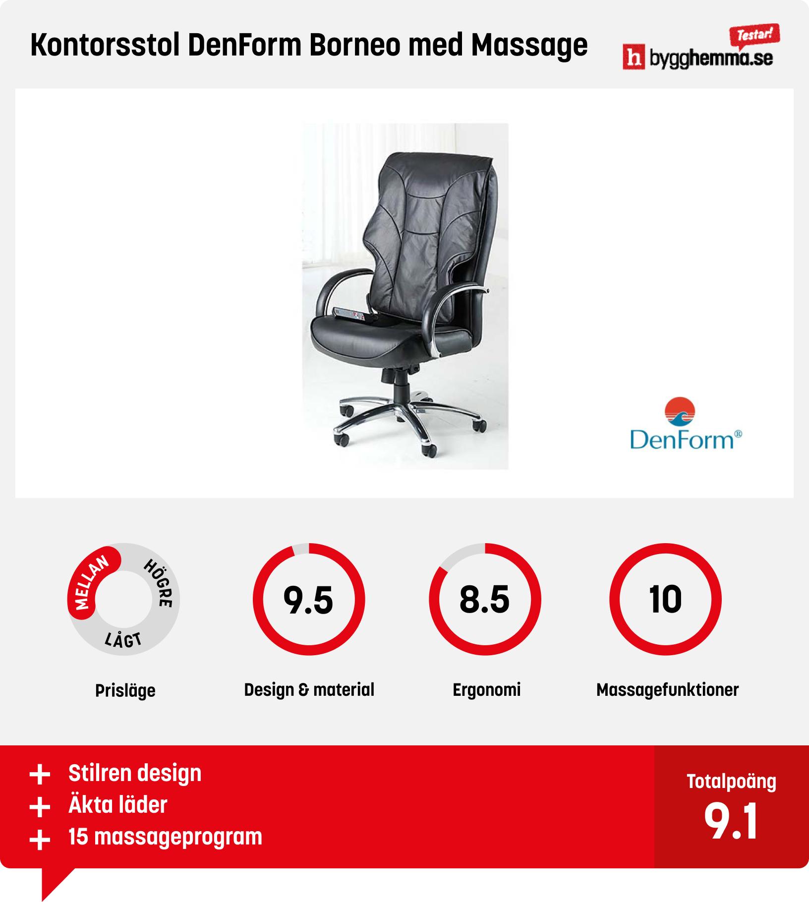 Massagestol bäst i test