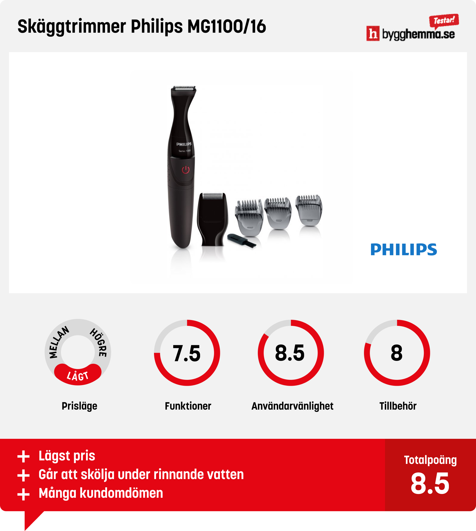 Rakapparat bäst i test