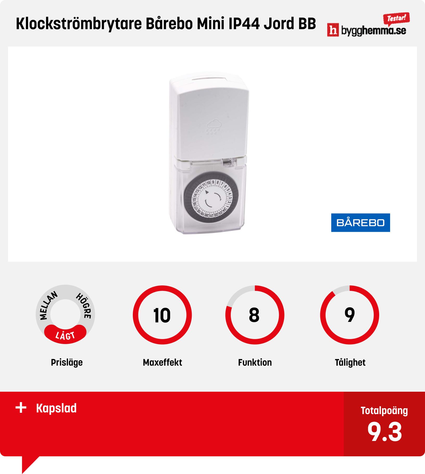 Timer utomhus bäst i test