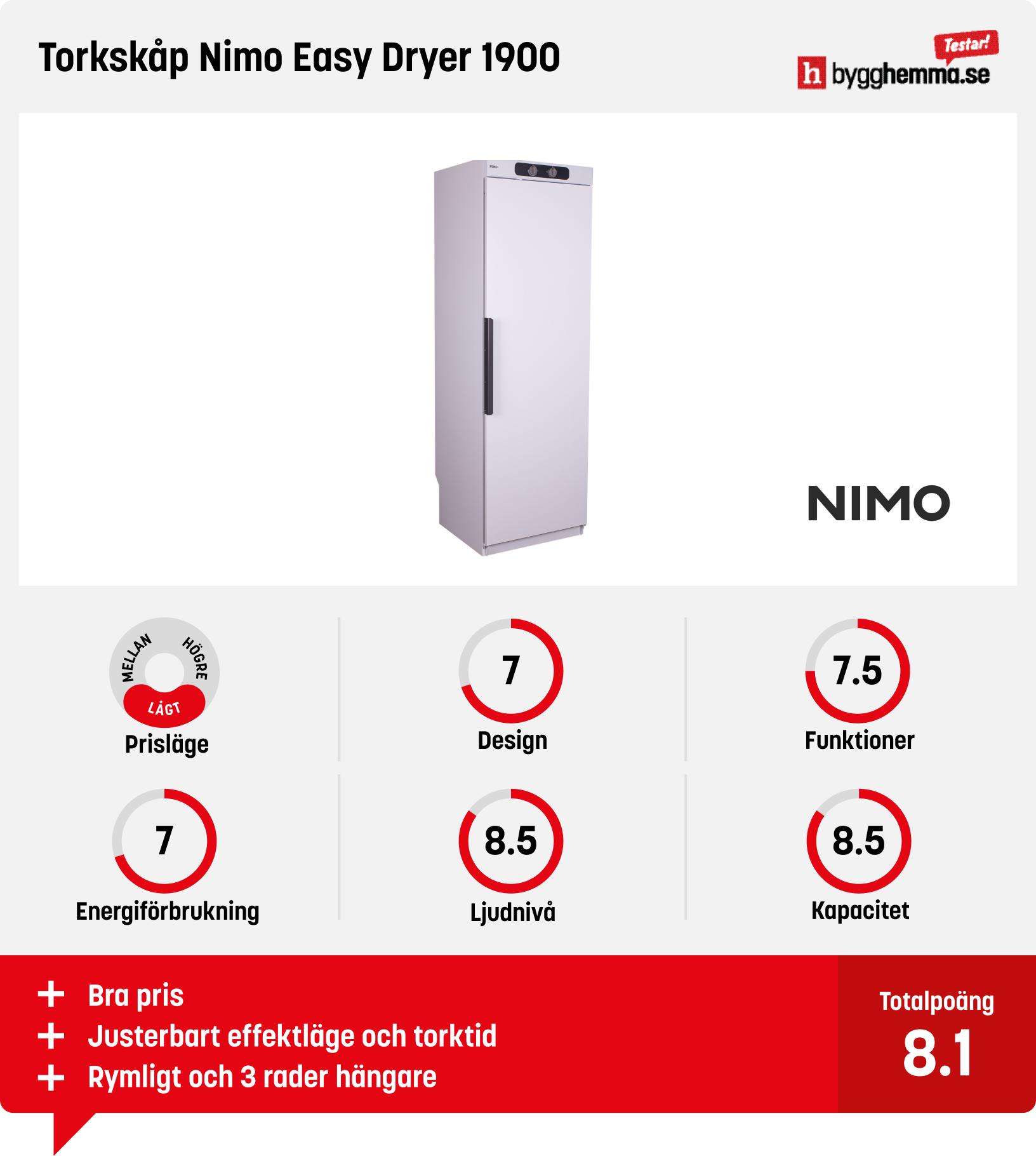 Torkskåp bäst i test