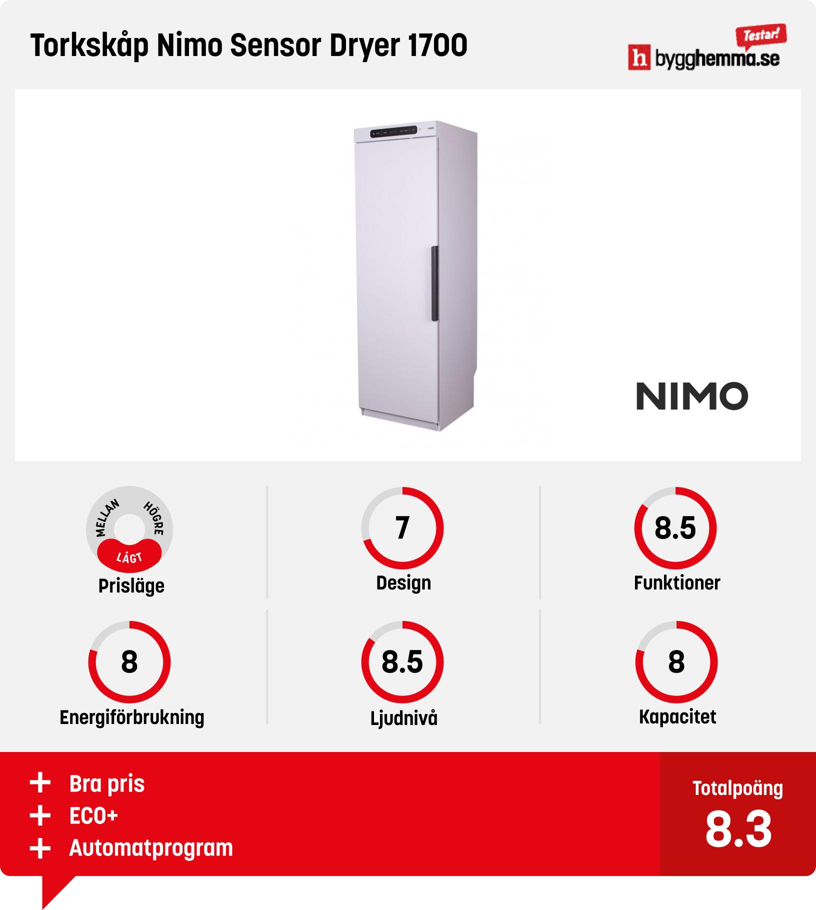 Torkskåp bäst i test