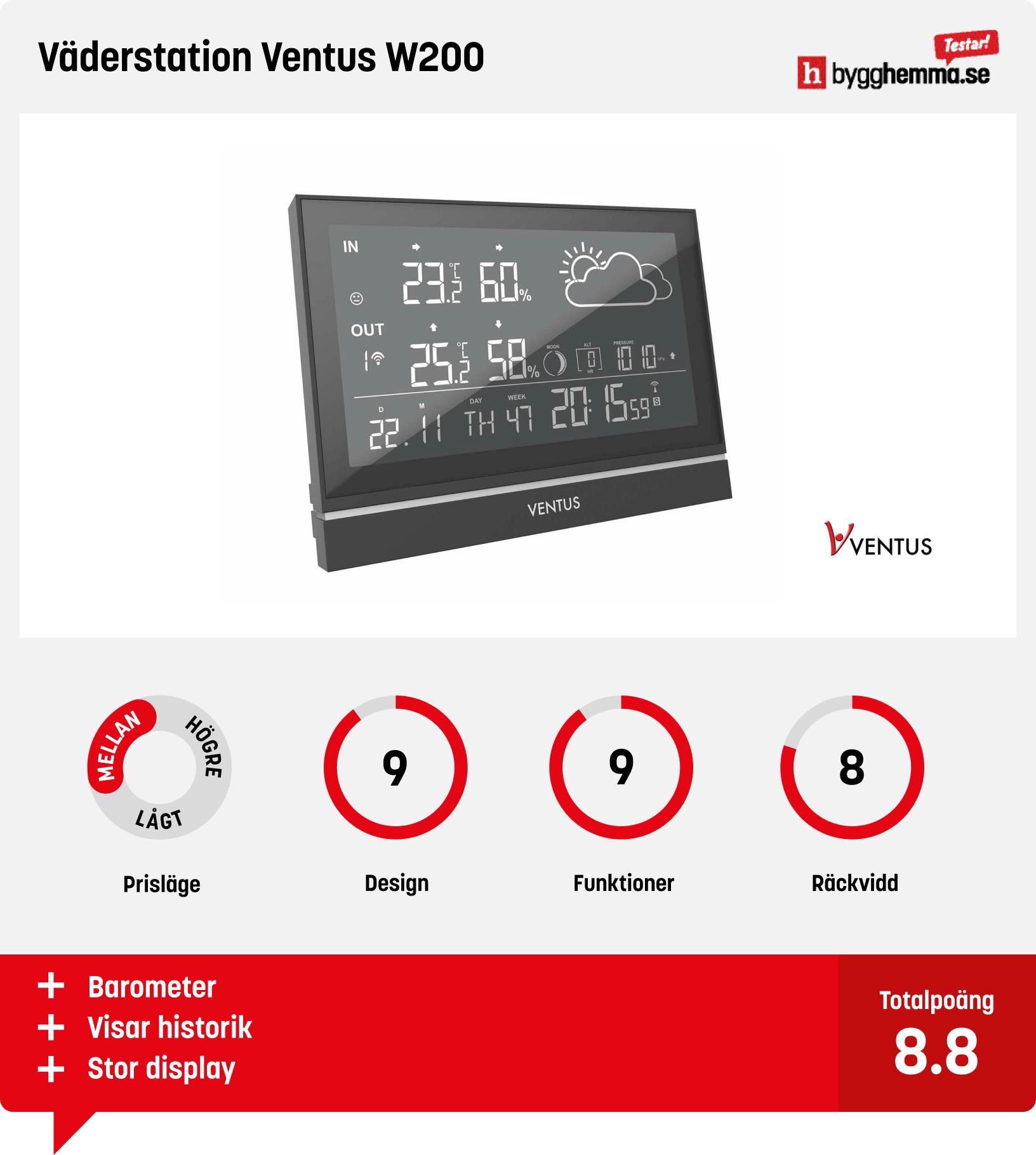 Väderstation bäst i test