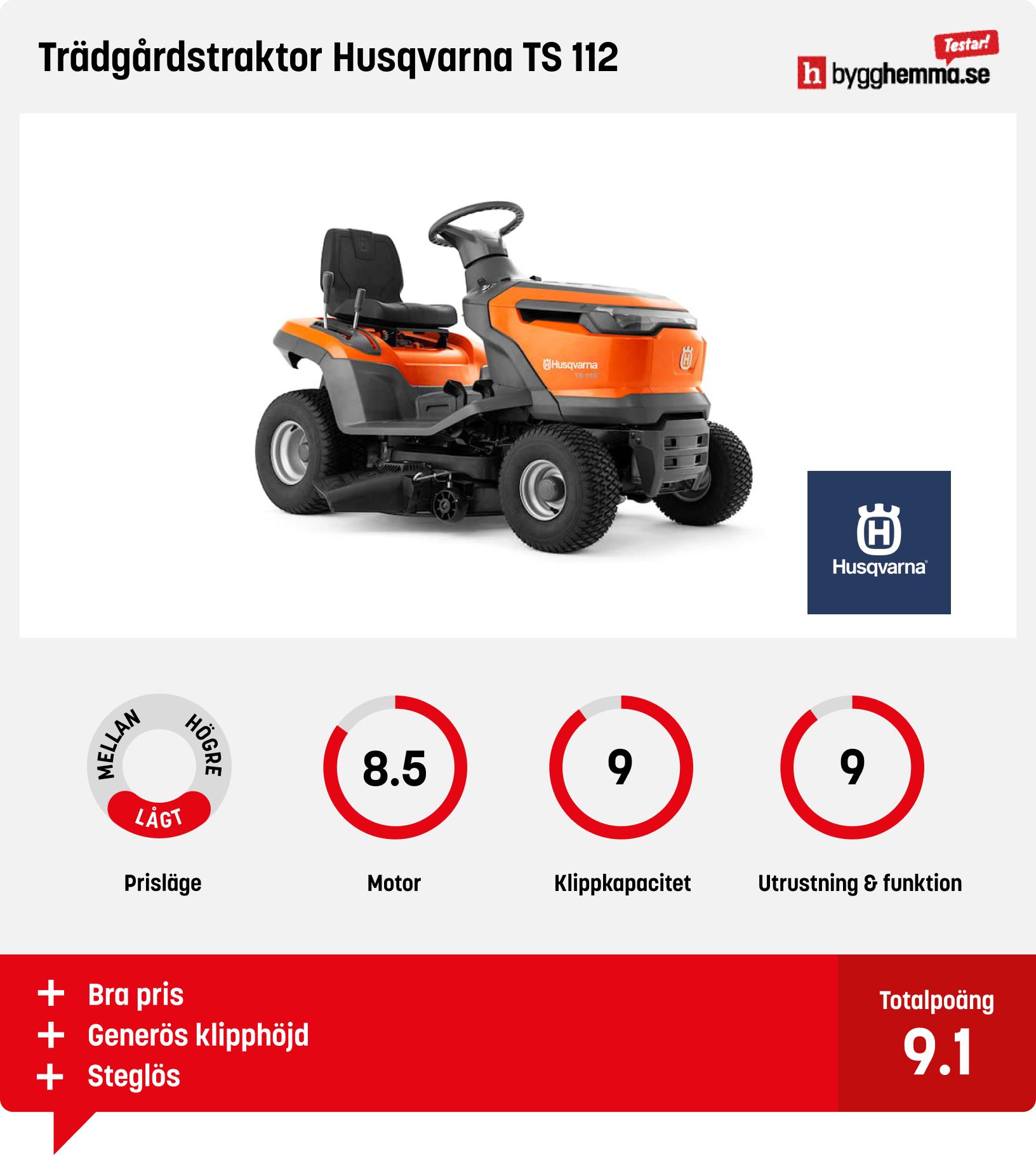 Trädgårdstraktor bäst i test