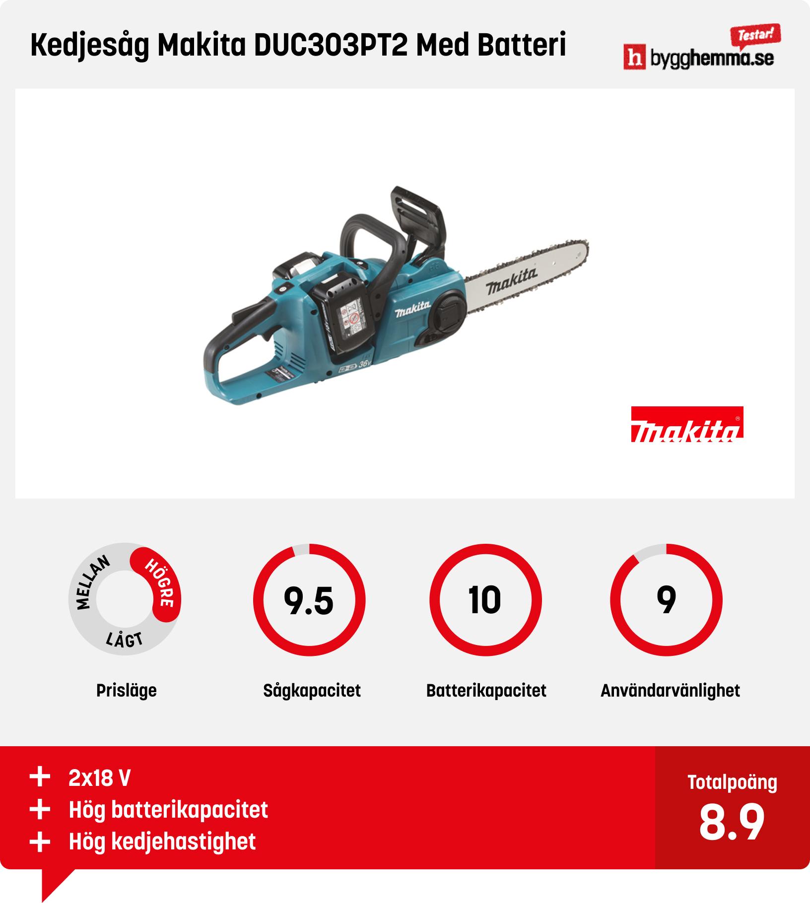 Batteridriven motorsåg test