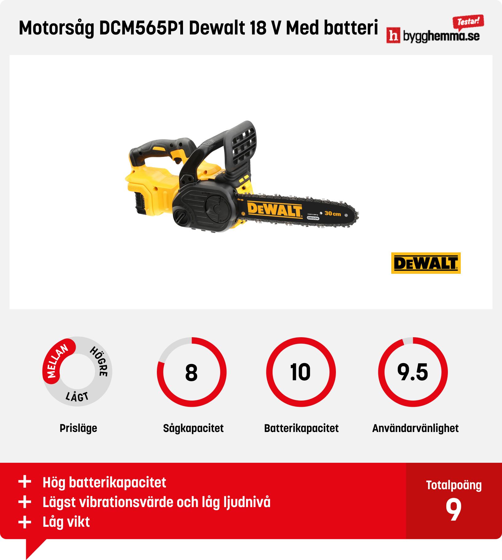 Batteridriven motorsåg test