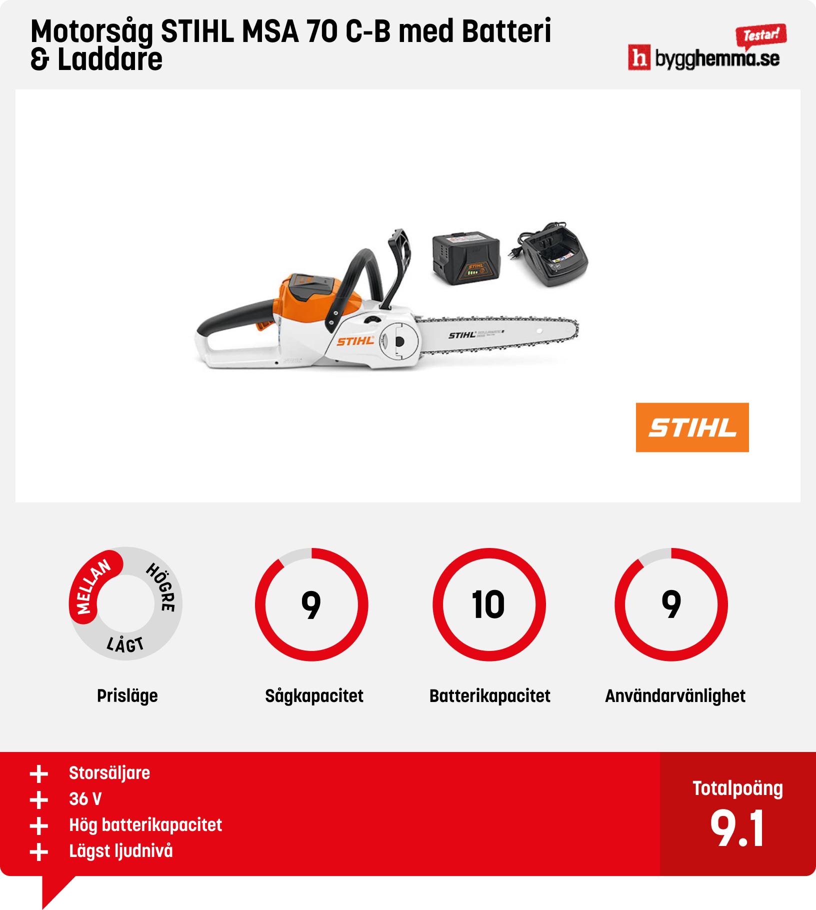 Batteridriven motorsåg test