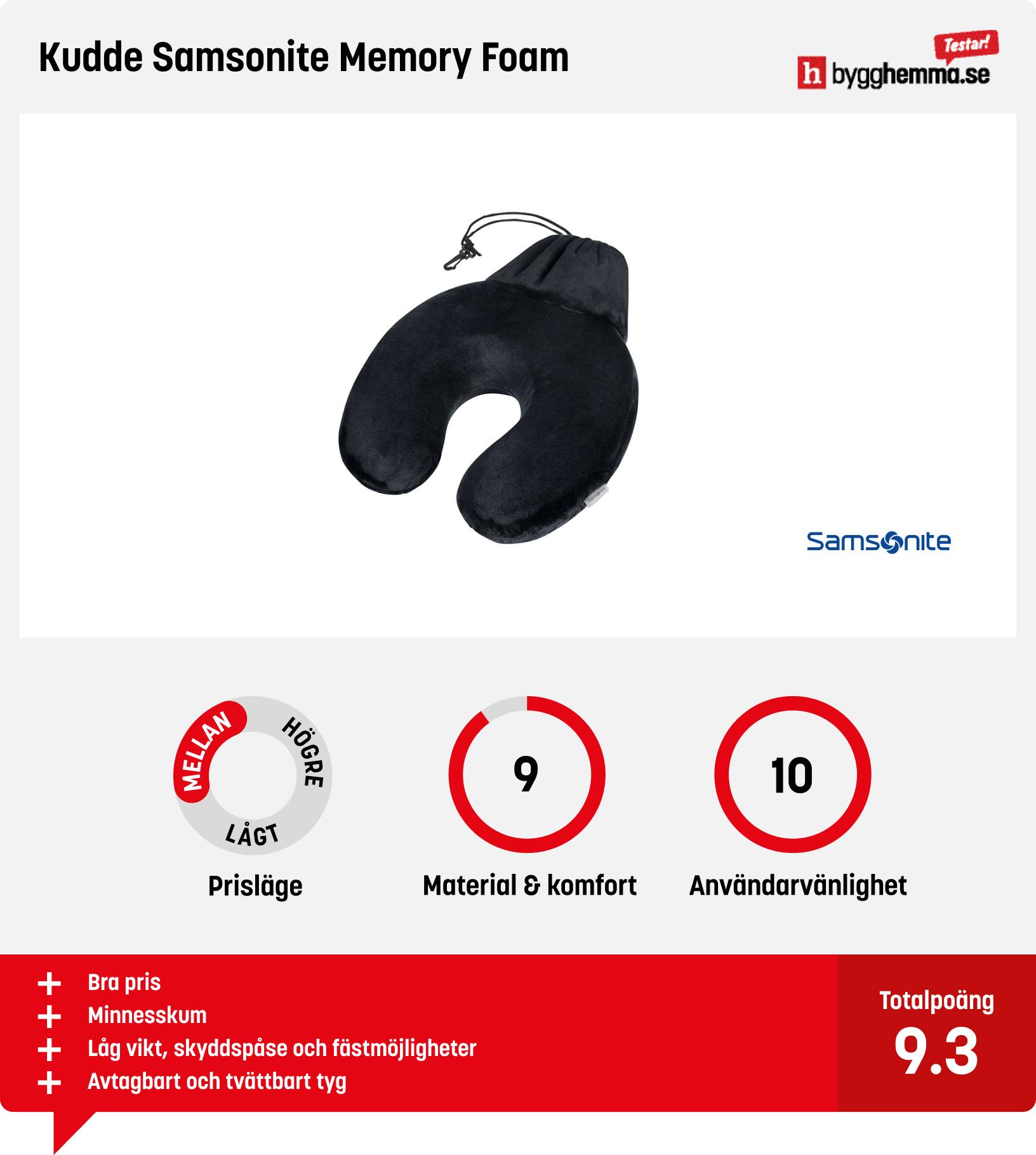 Nackkudde bäst i test