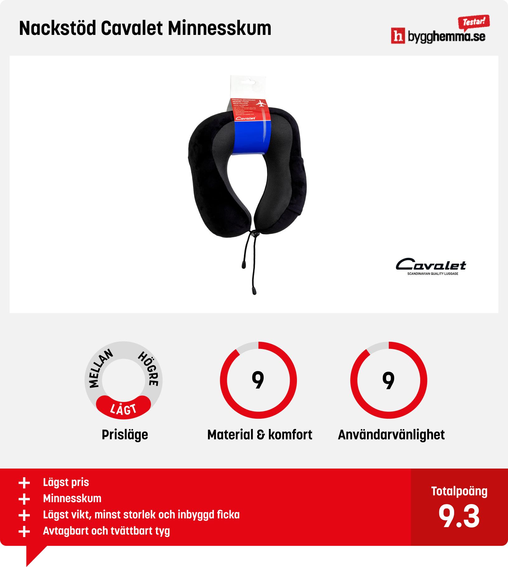 Nackkudde bäst i test