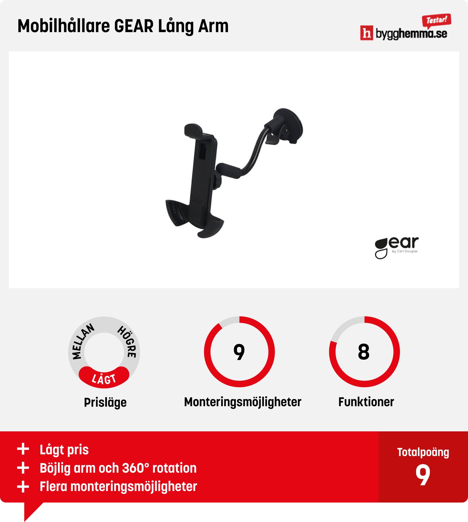 Mobilhållare bil bäst i test