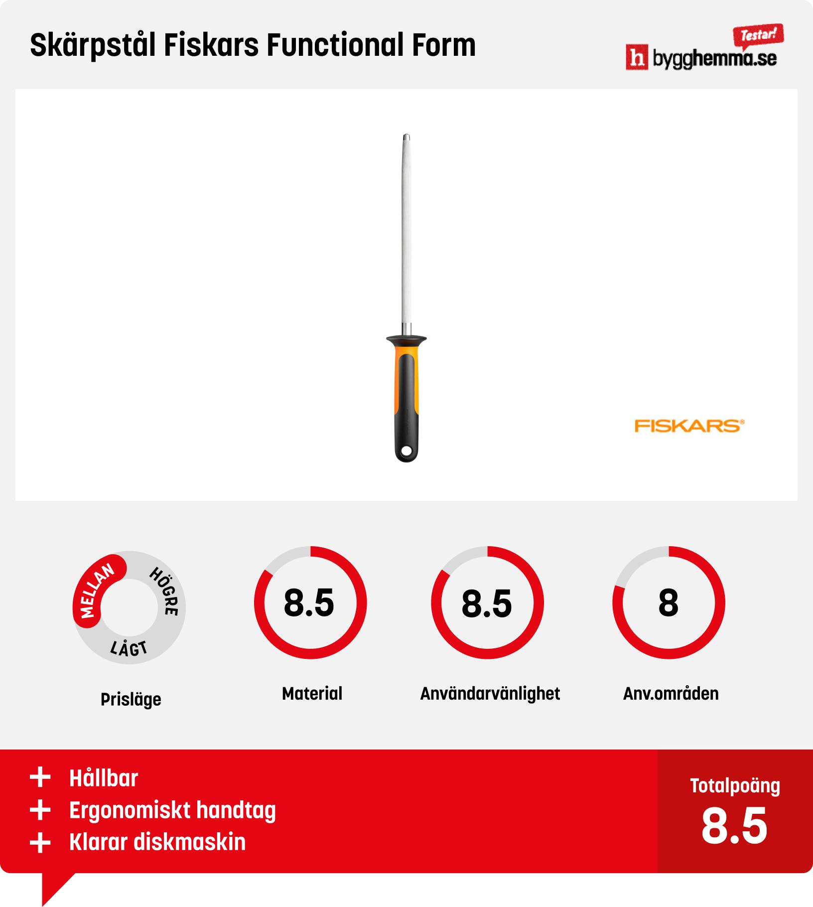 Knivslip bäst i test