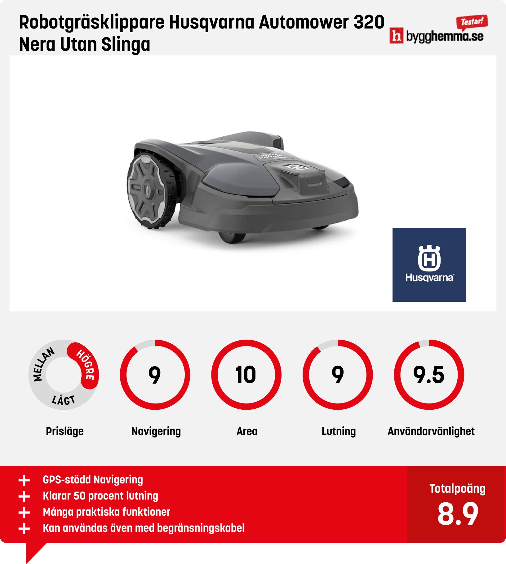 Robotgräsklippare utan slinga bäst i test