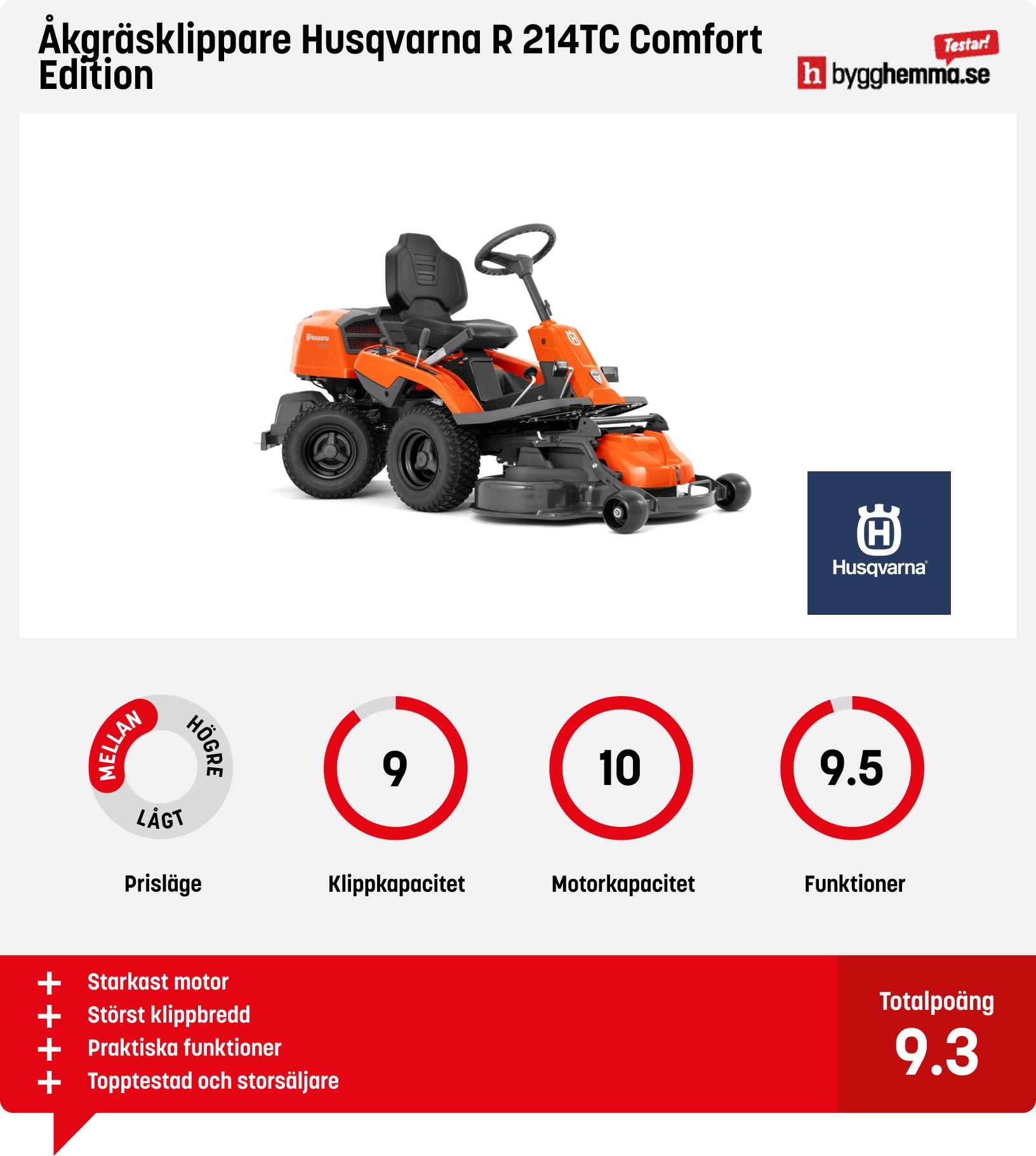 Åkgräsklippare bäst i test