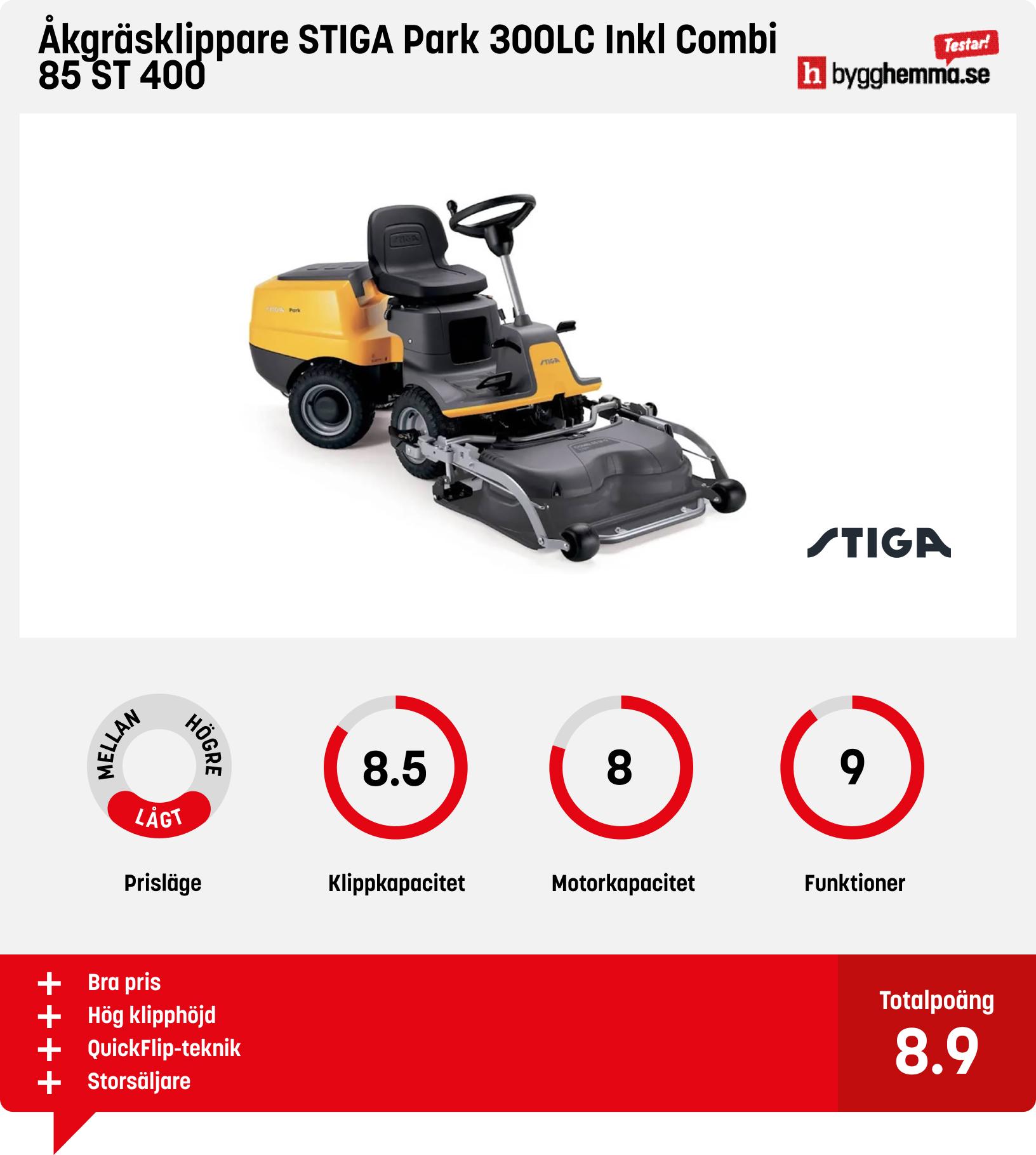 Åkgräsklippare bäst i test