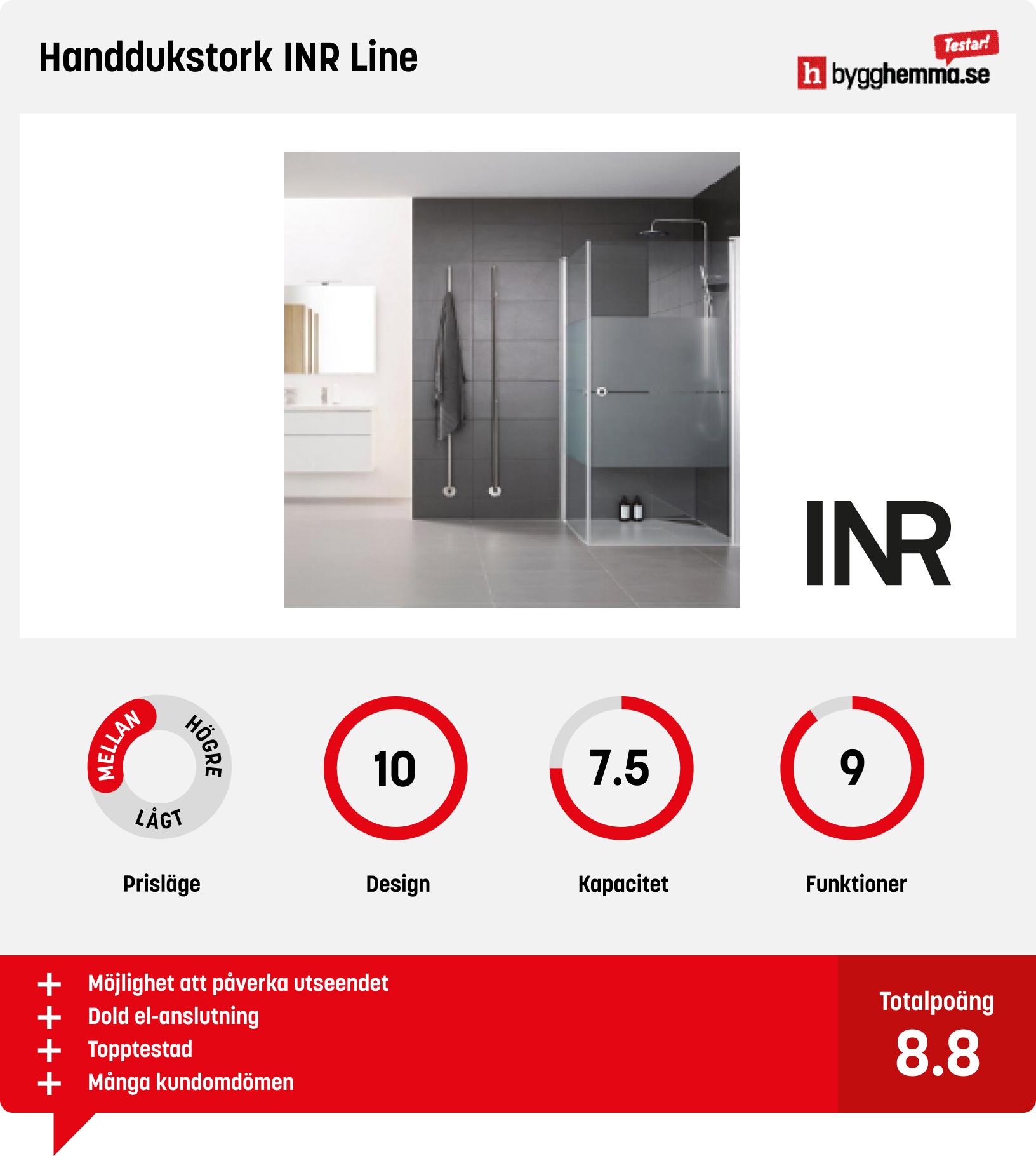 Handdukstork el bäst i test