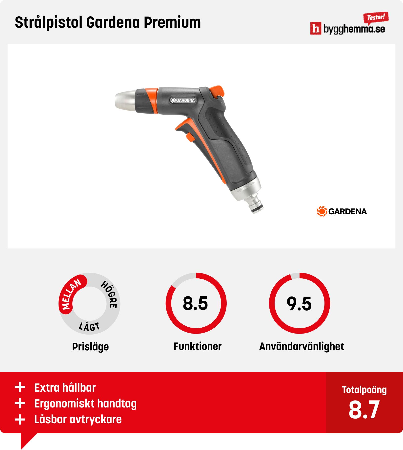 Sprinklerpistol bäst i test