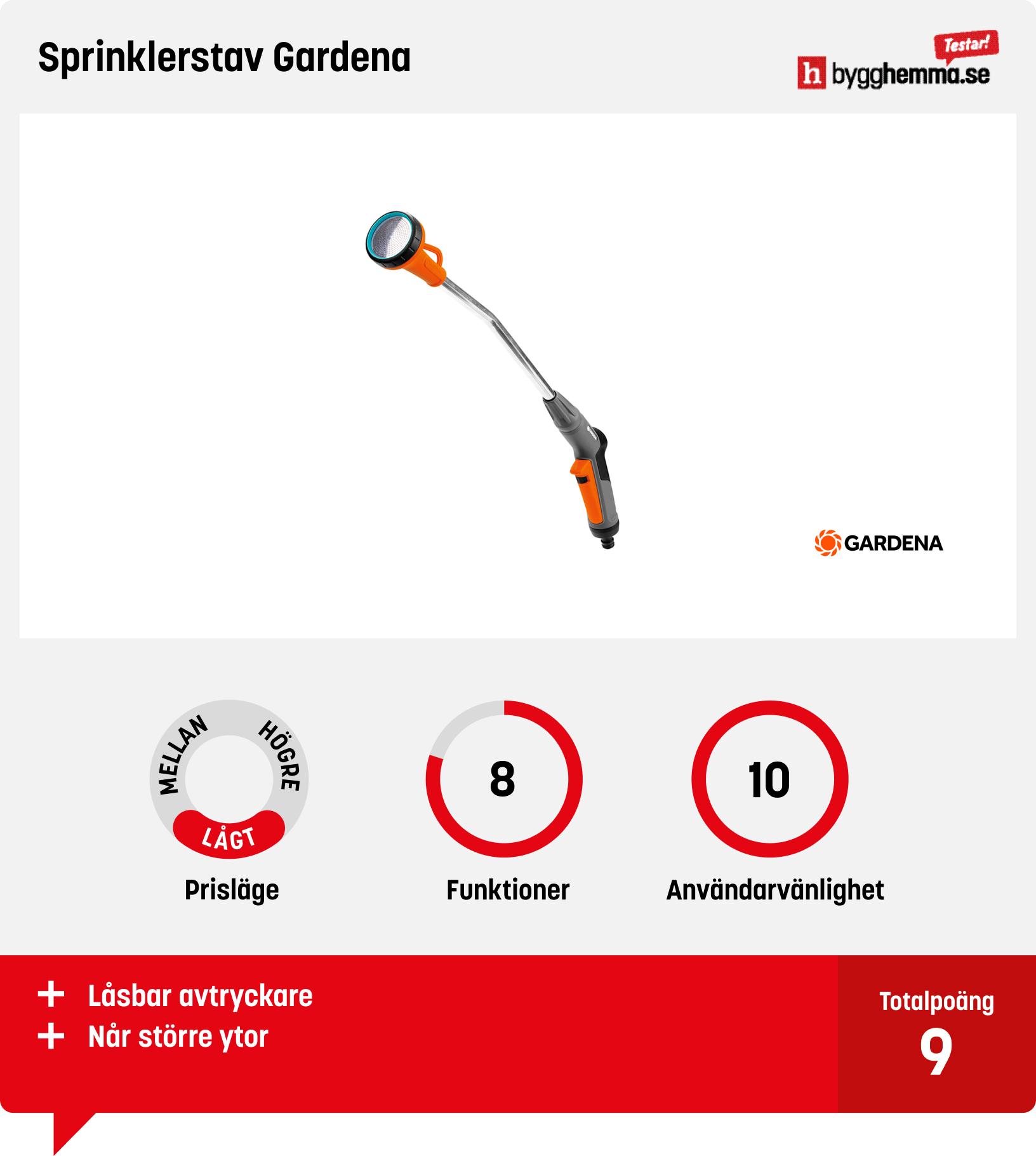 Sprinklerpistol bäst i test