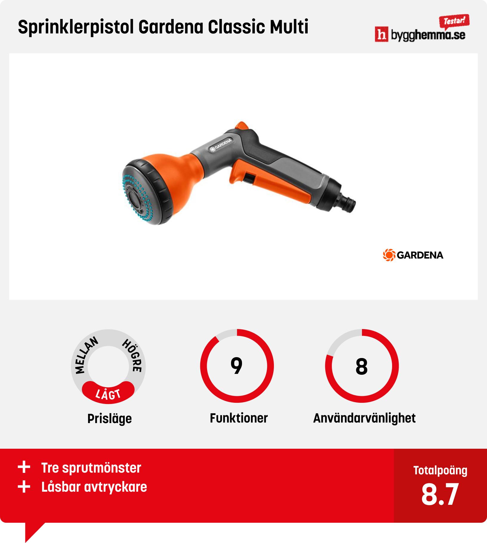Sprinklerpistol bäst i test