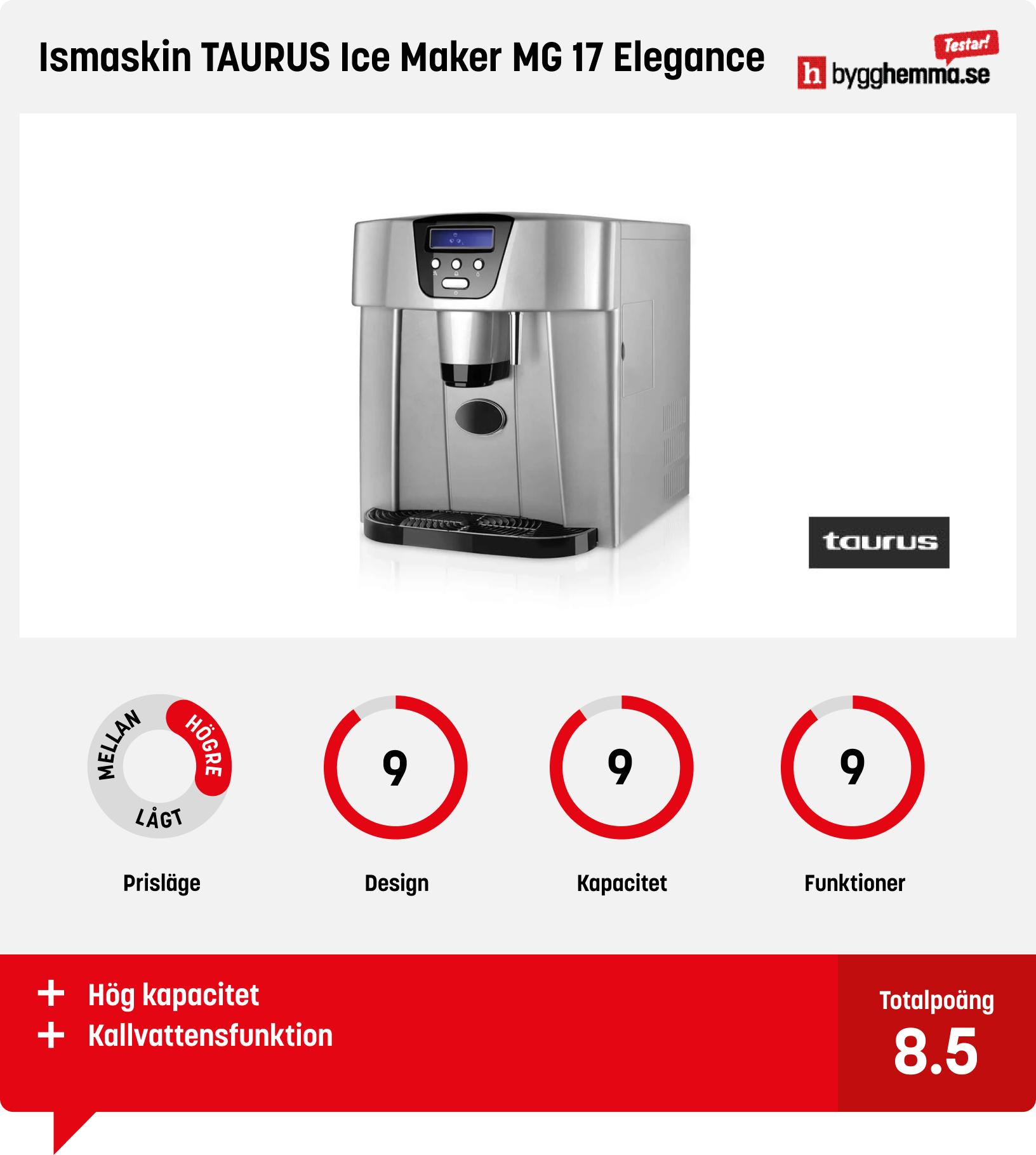 Ismaskin bäst i test