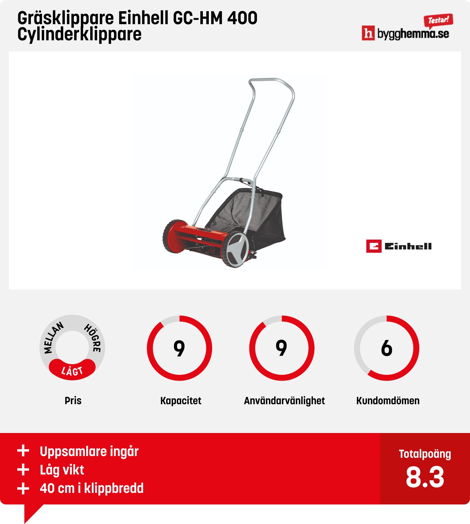 Handgräsklippare bäst i test