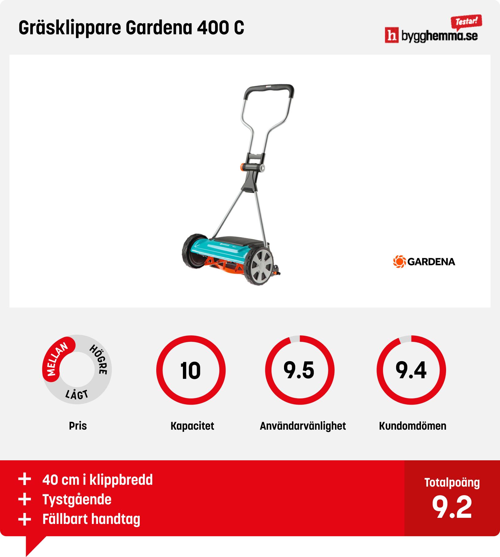 Handgräsklippare bäst i test