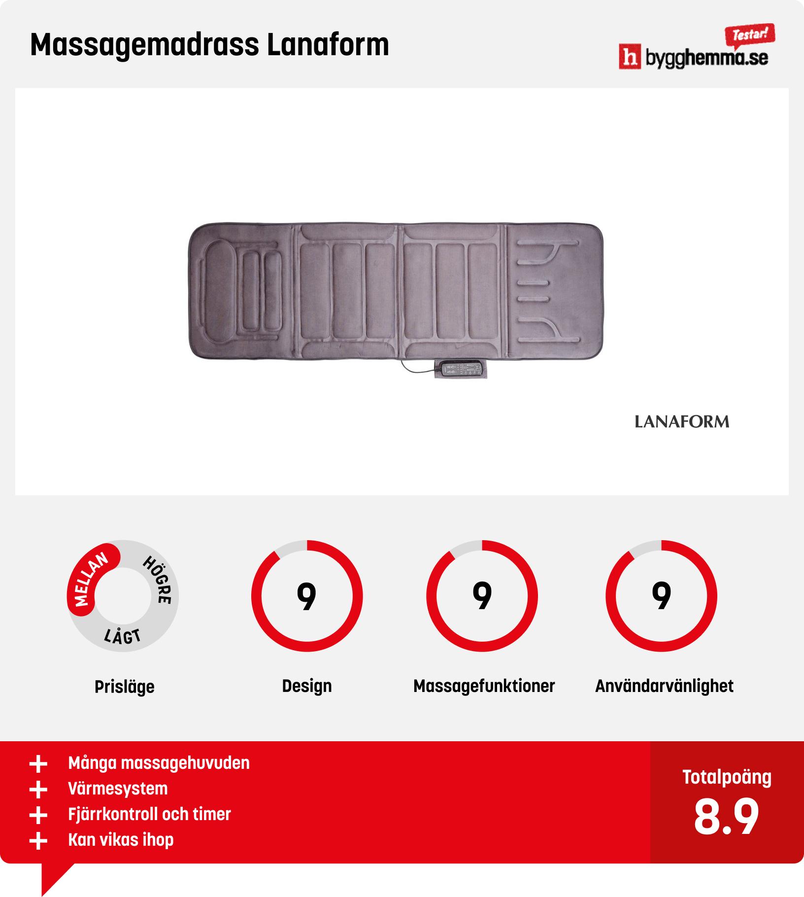 Massagematta bäst i test