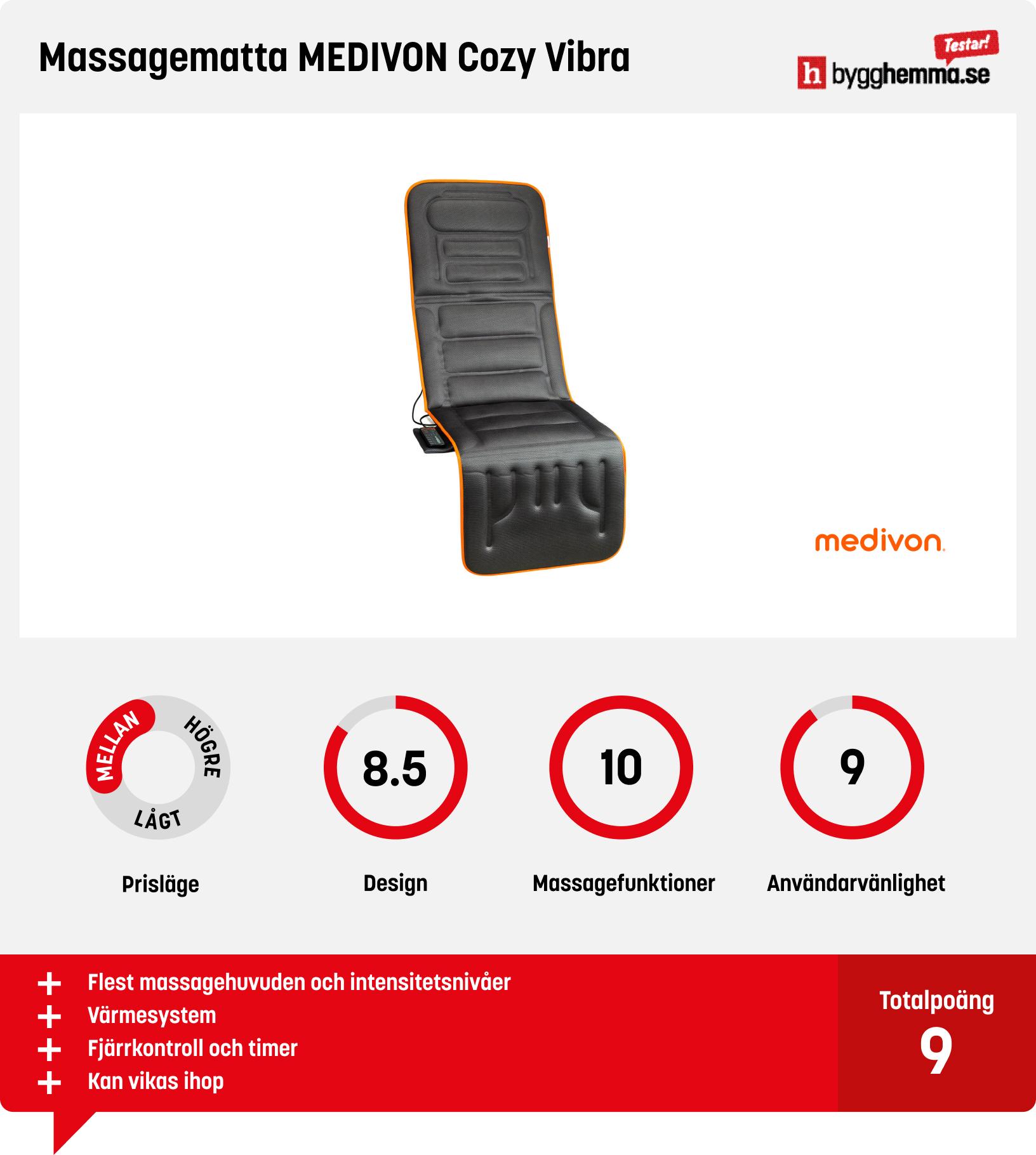 Massagematta bäst i test